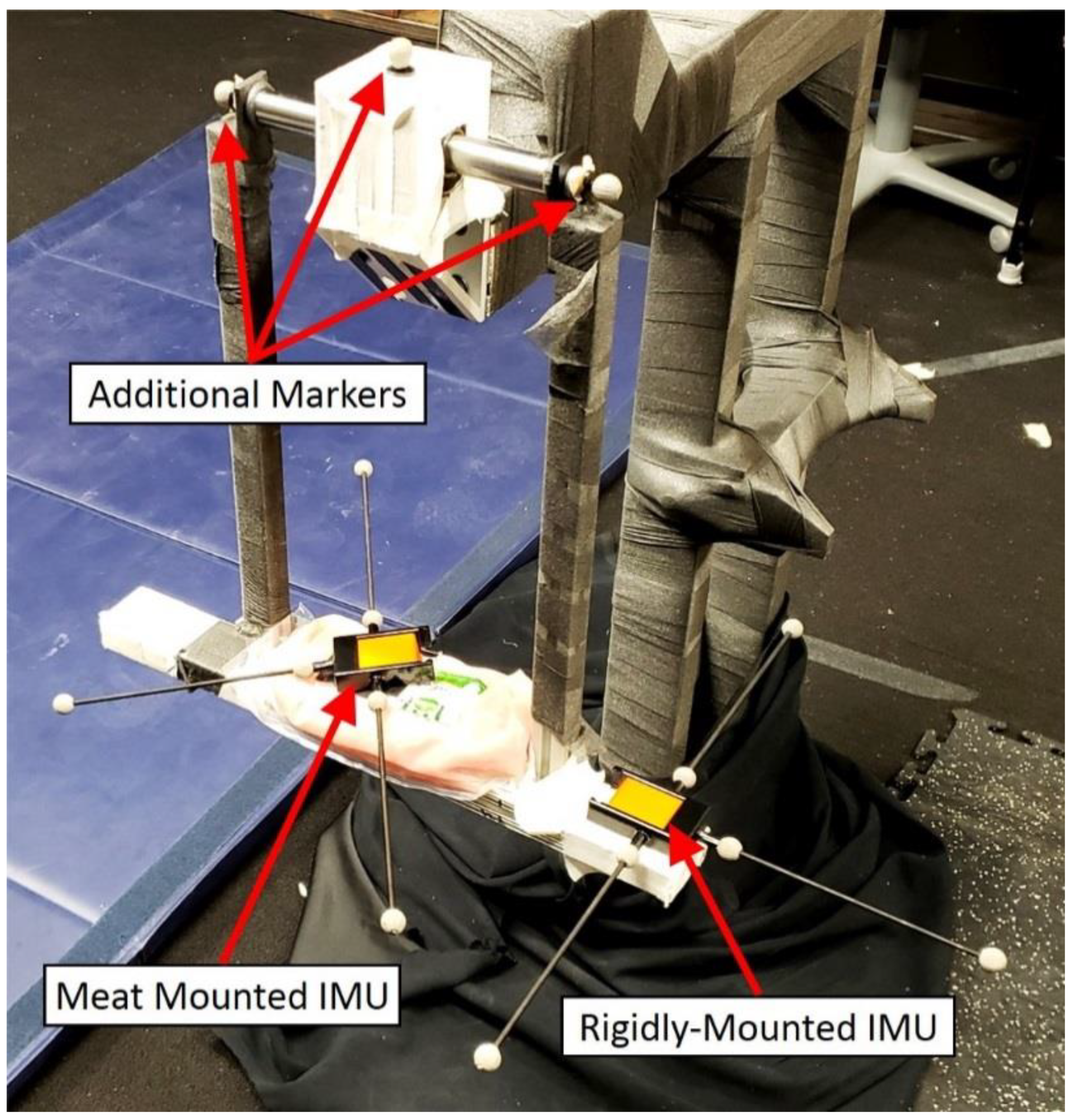 Sensors 18 02563 g005