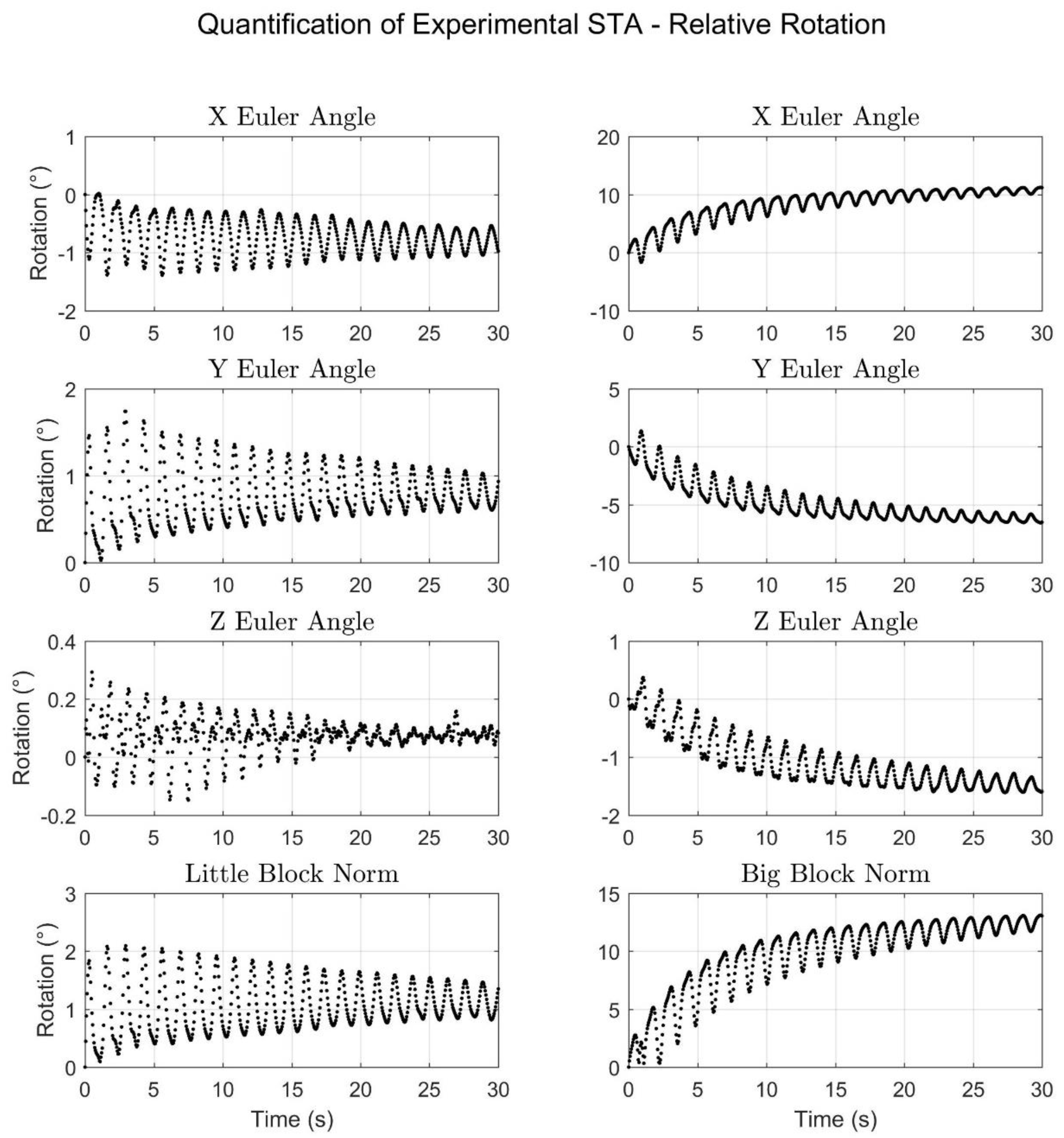 Sensors 18 02563 g011