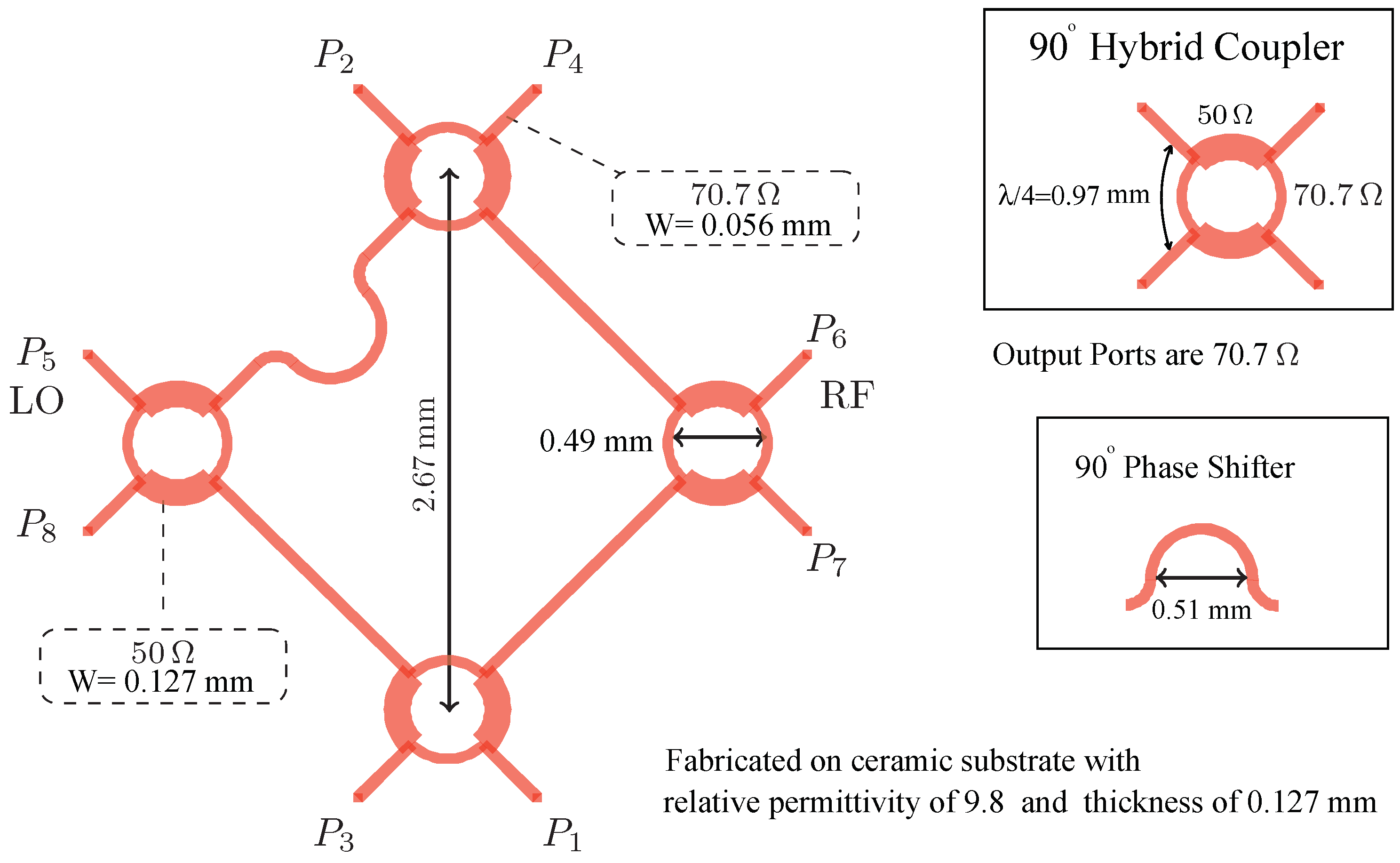 Sensors 18 02565 g002