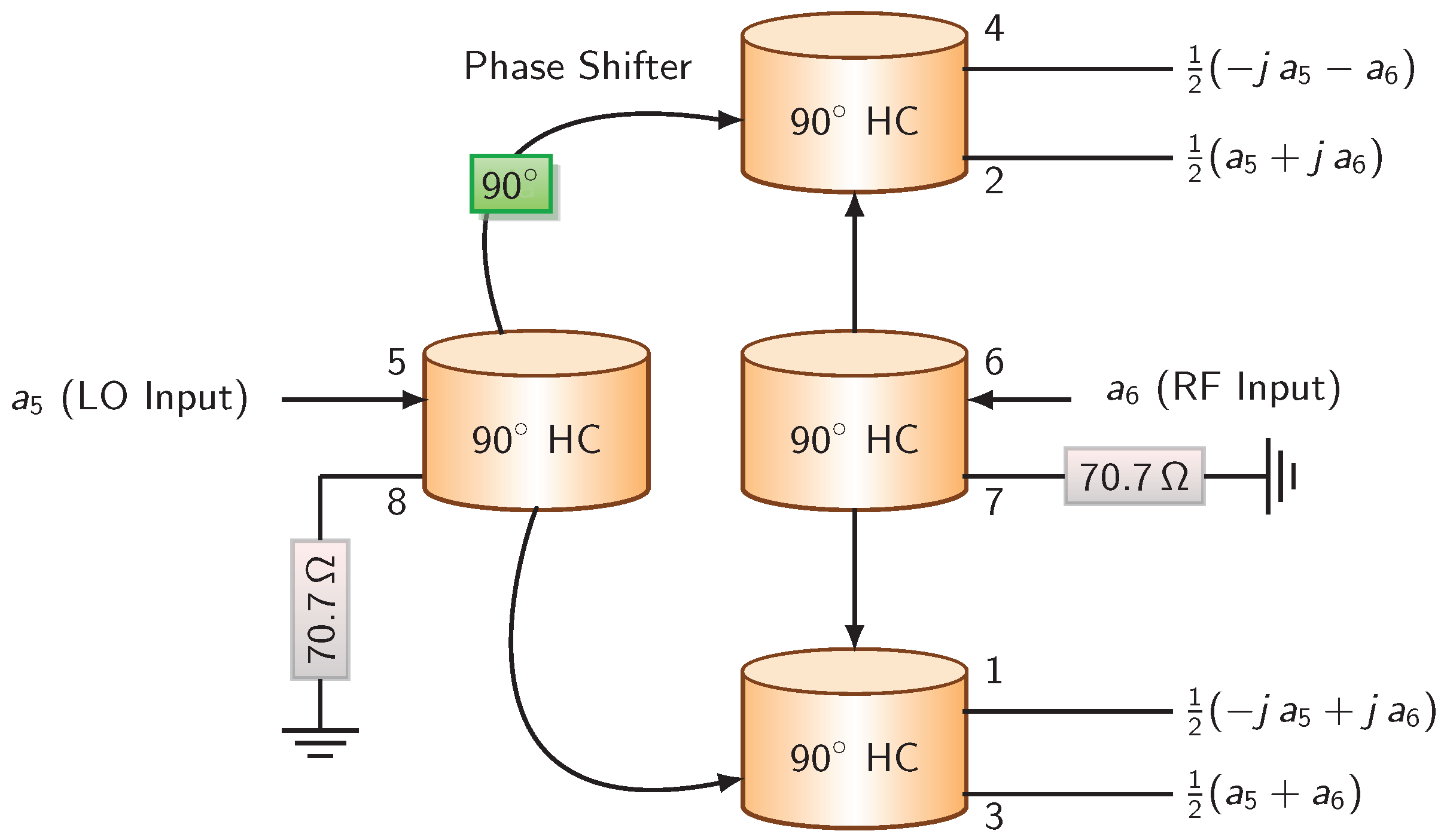 Sensors 18 02565 g003