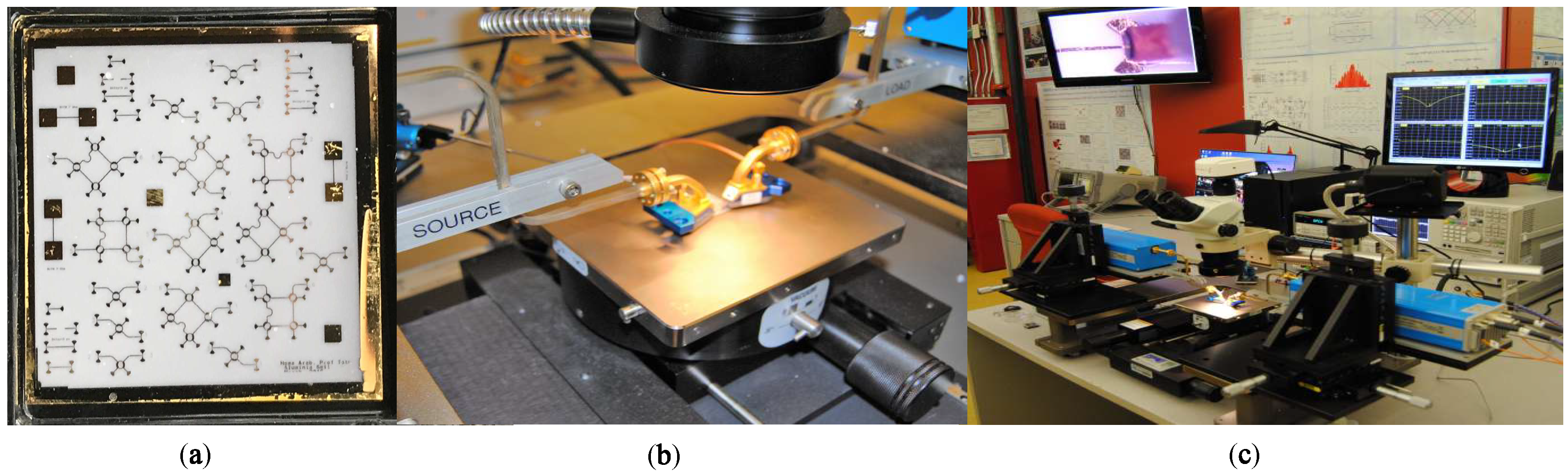 Sensors 18 02565 g004