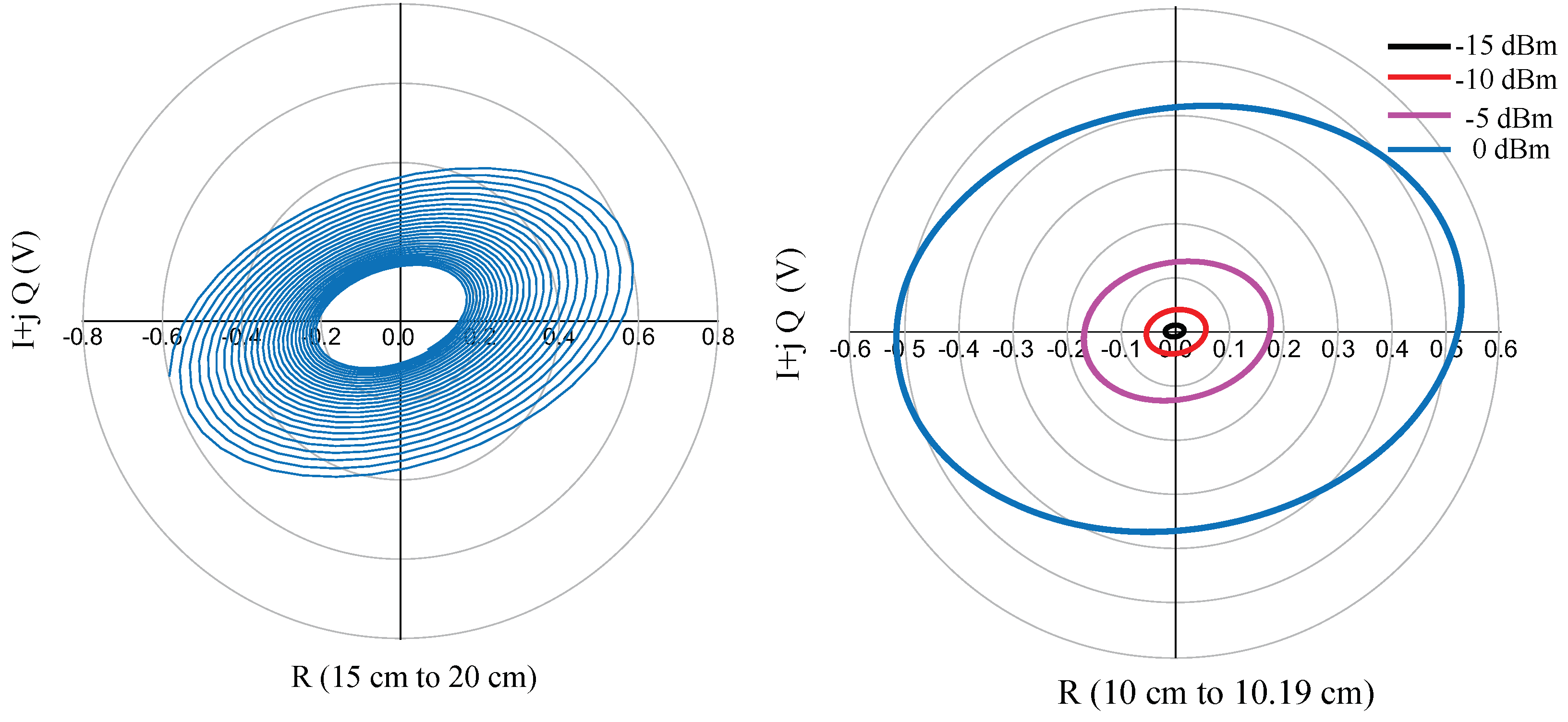 Sensors 18 02565 g015