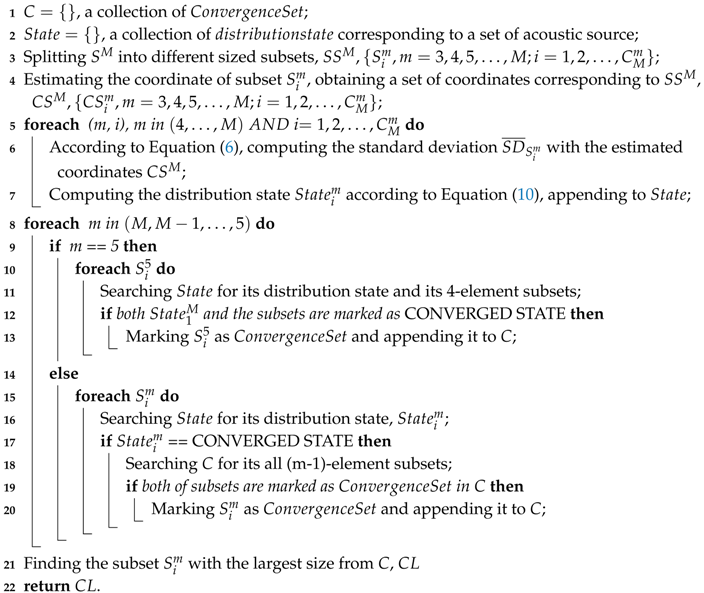 Sensors 18 02566 i001