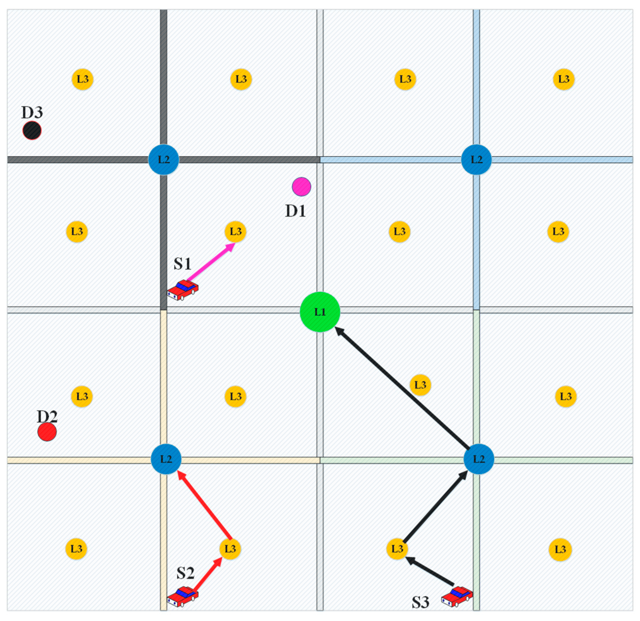 Sensors 18 02567 g003