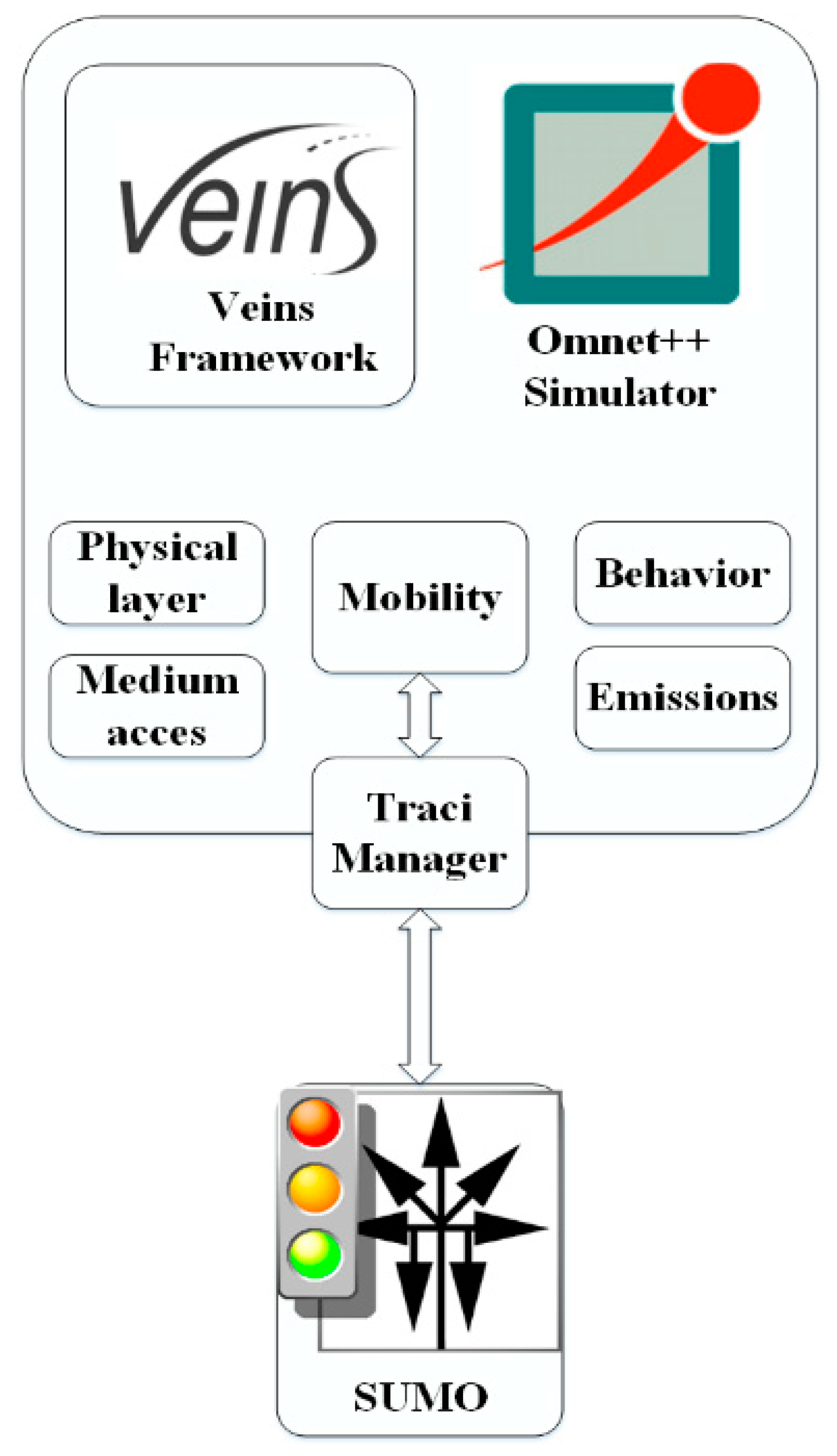 Sensors 18 02567 g004