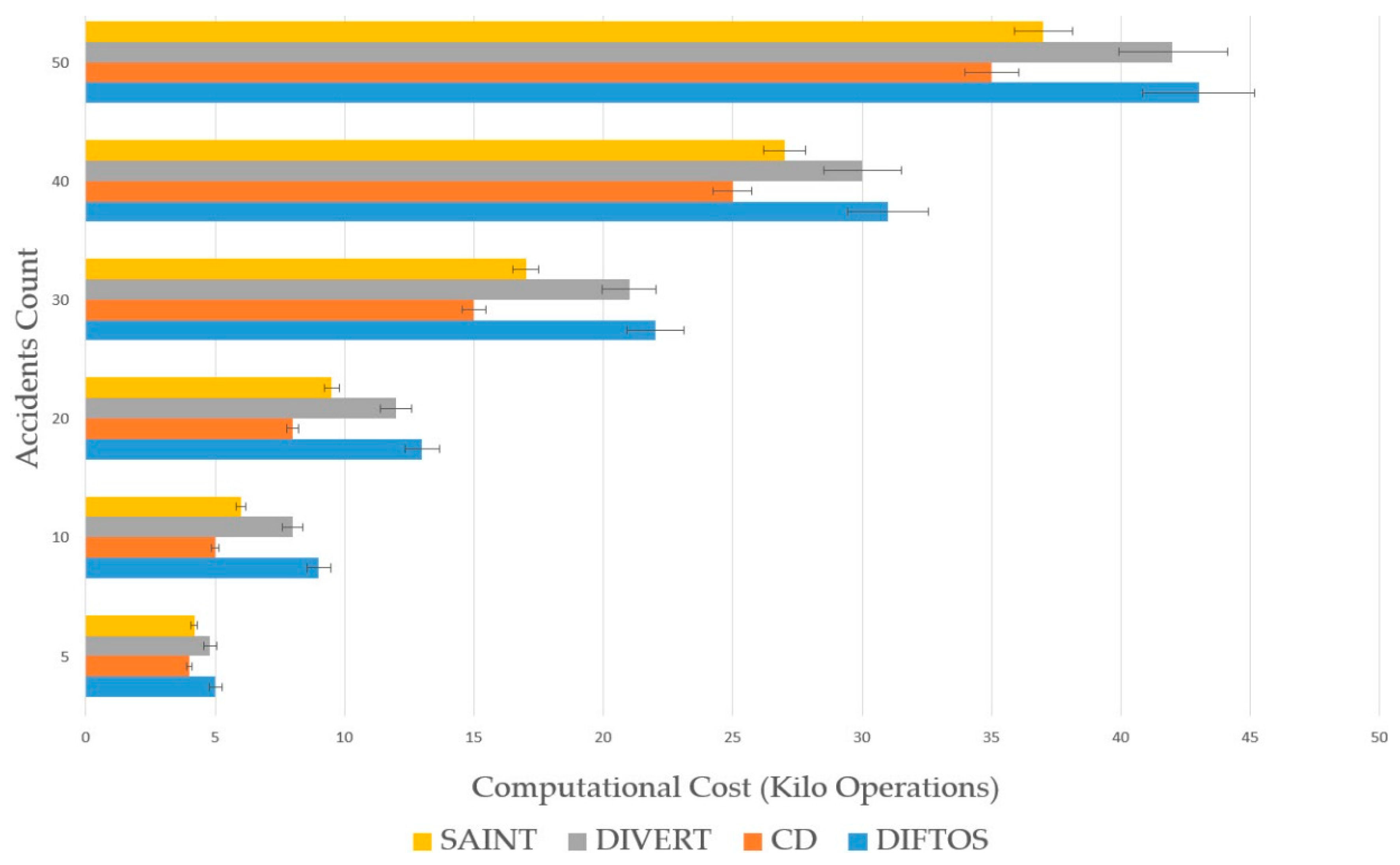 Sensors 18 02567 g009