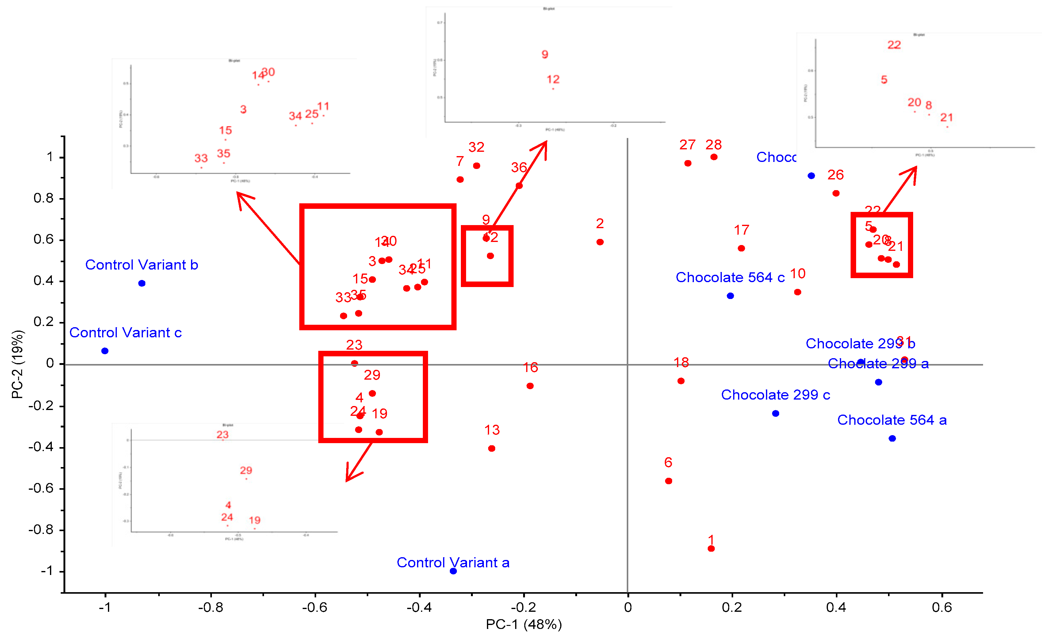 Sensors 18 02570 g002