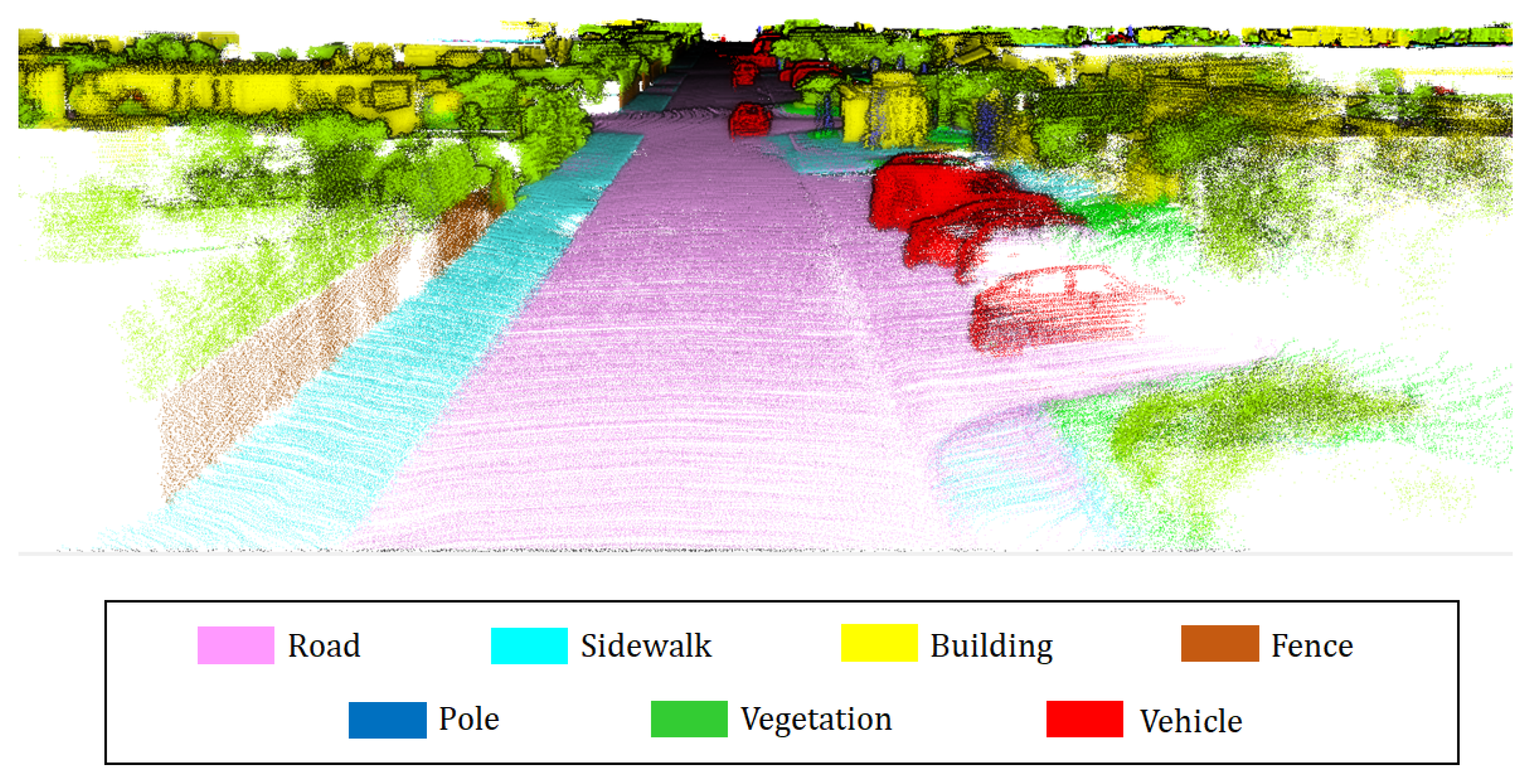 Sensors 18 02571 g001