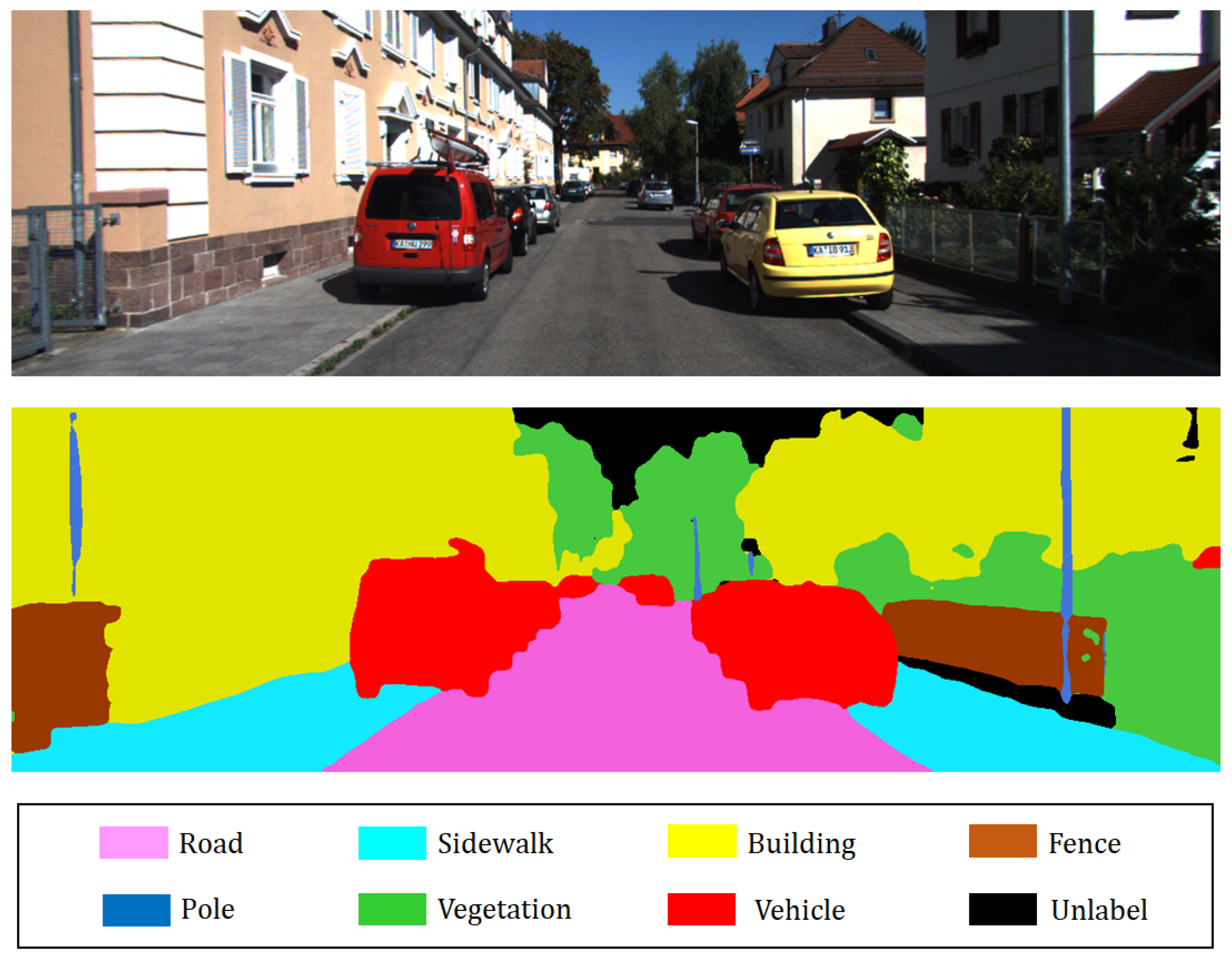 Sensors 18 02571 g003