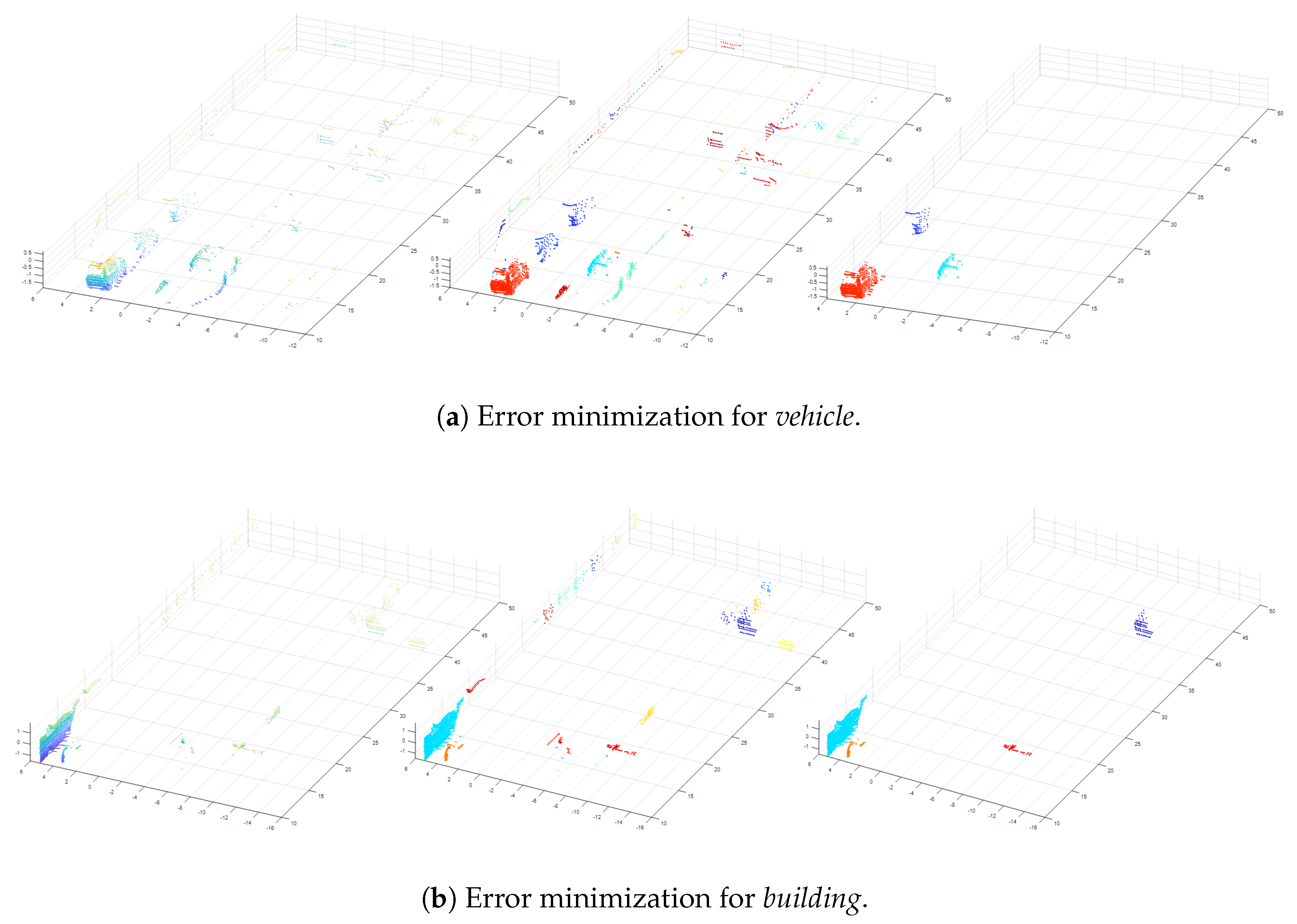 Sensors 18 02571 g005