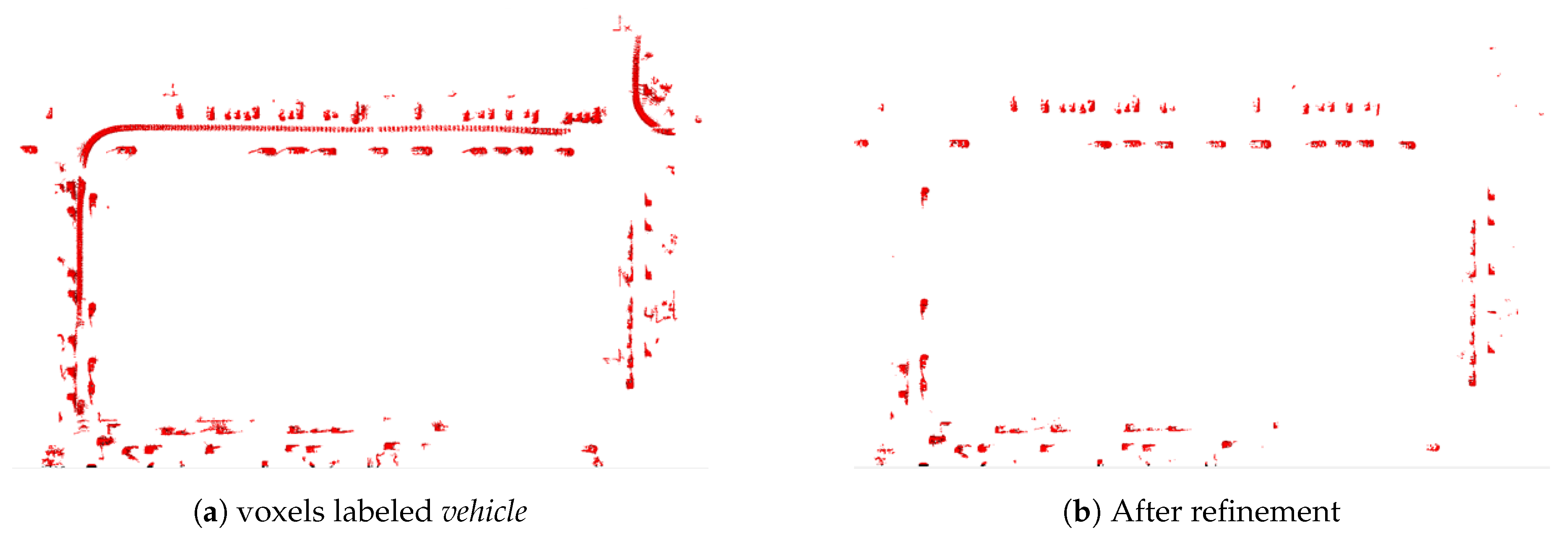 Sensors 18 02571 g006