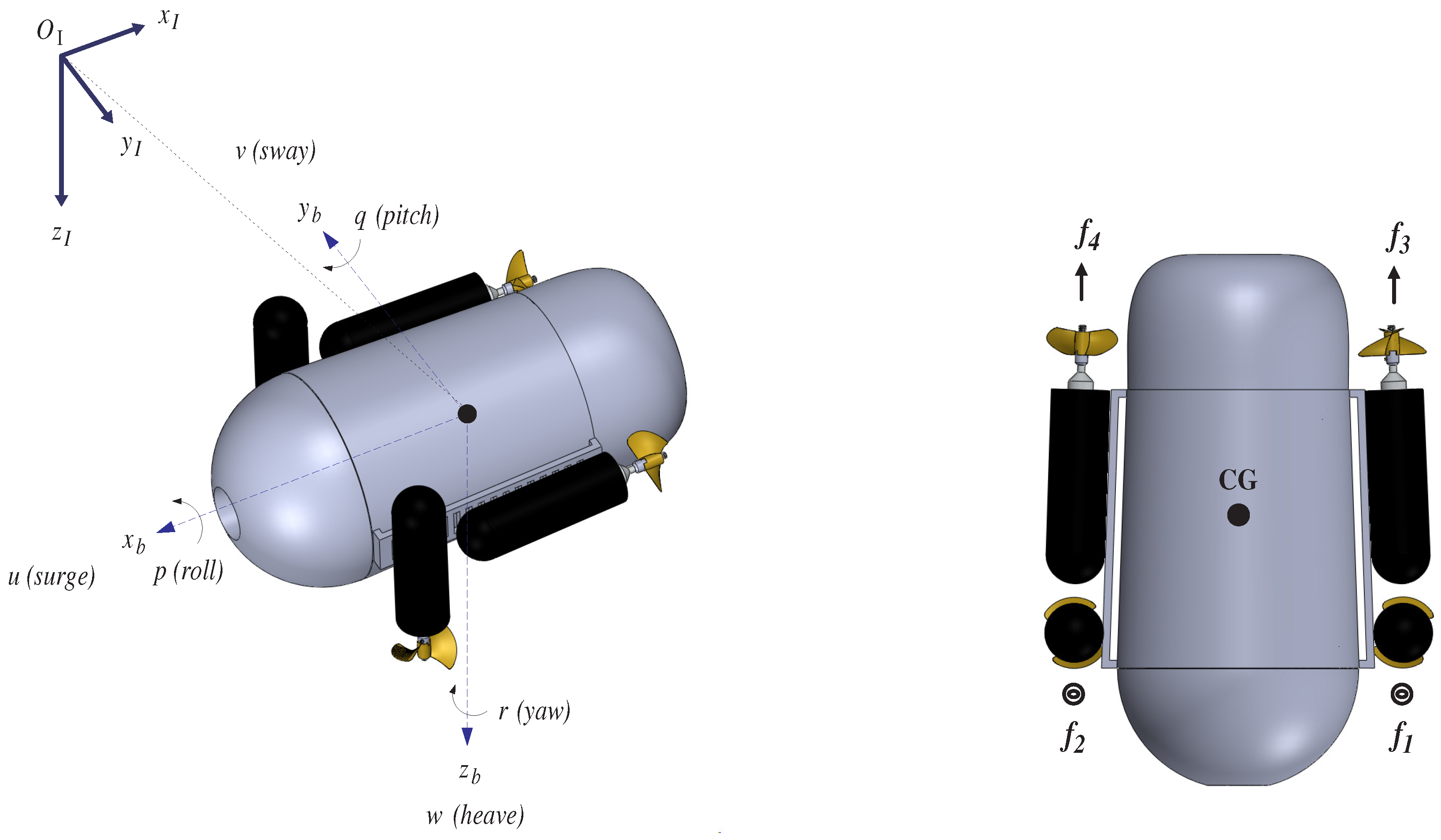 Sensors 18 02574 g003