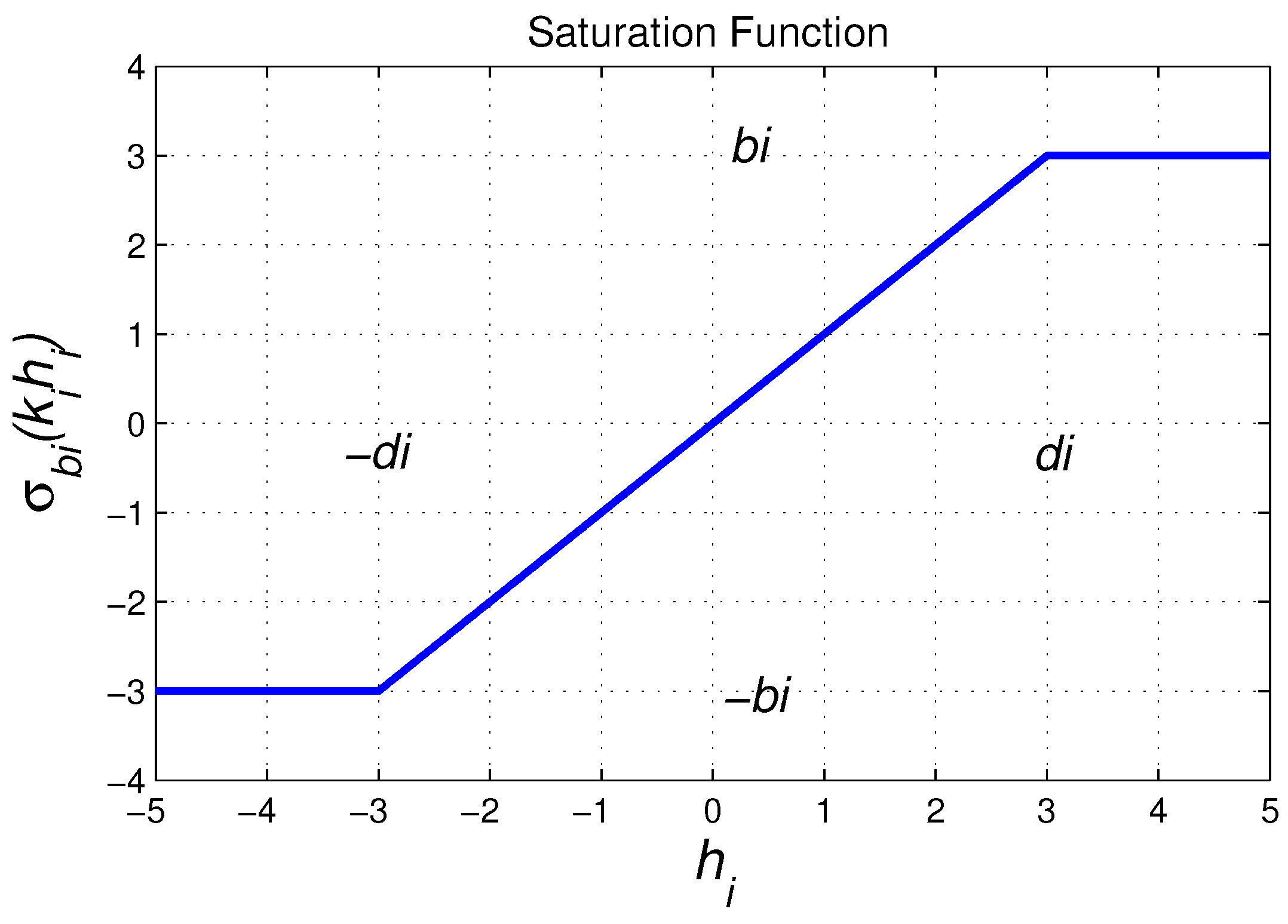 Sensors 18 02574 g004