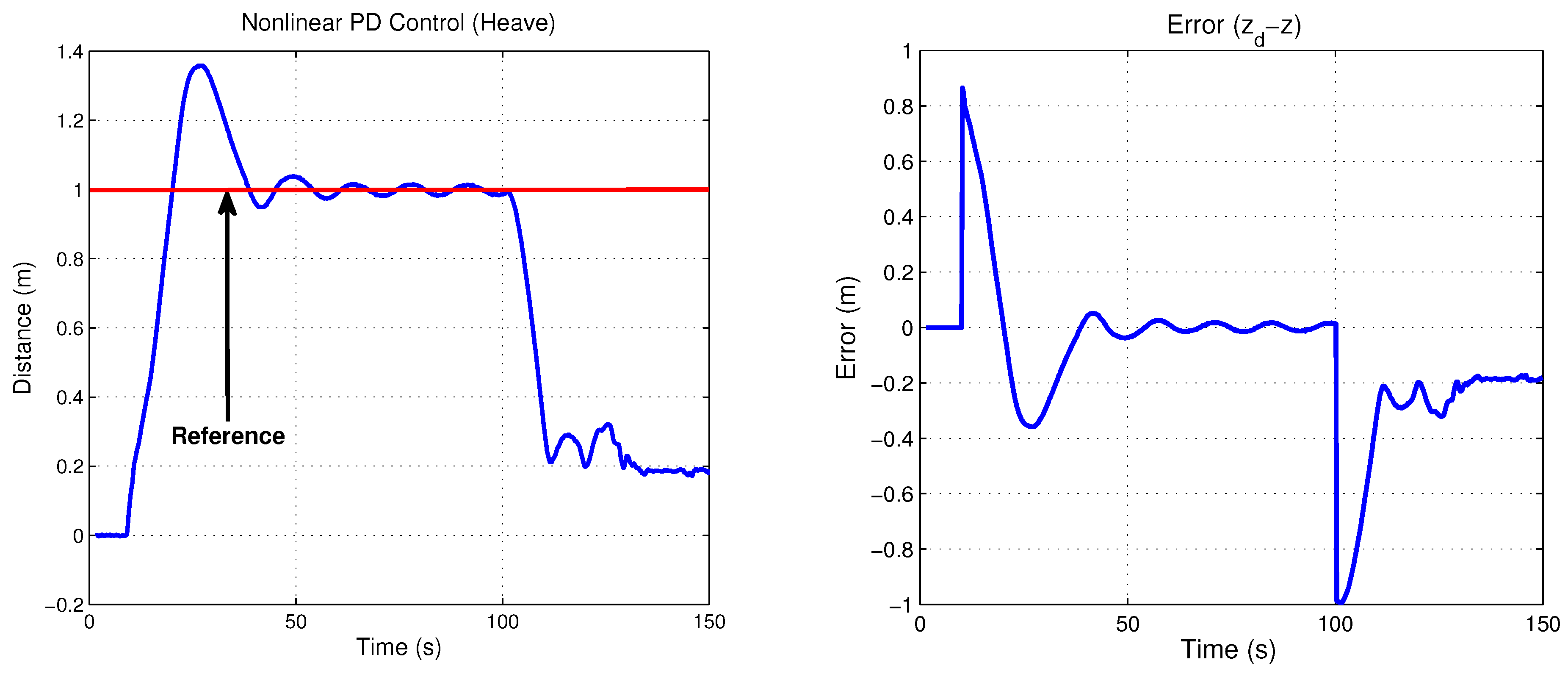 Sensors 18 02574 g013