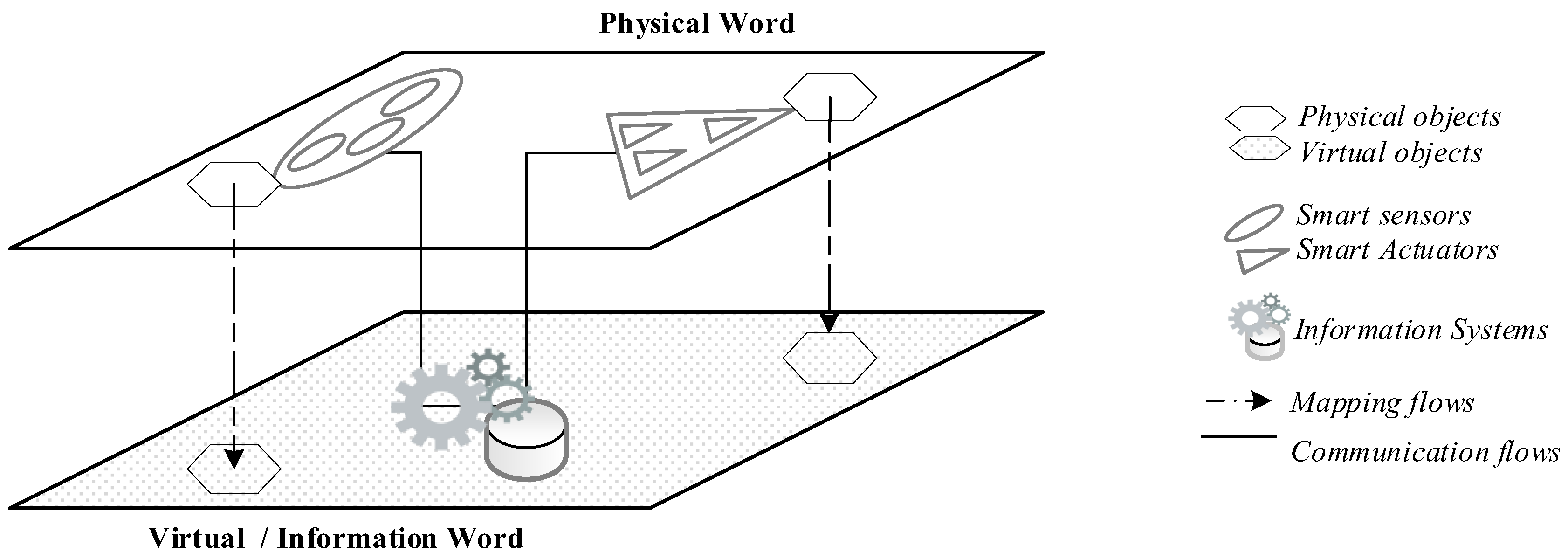 Sensors 18 02578 g001