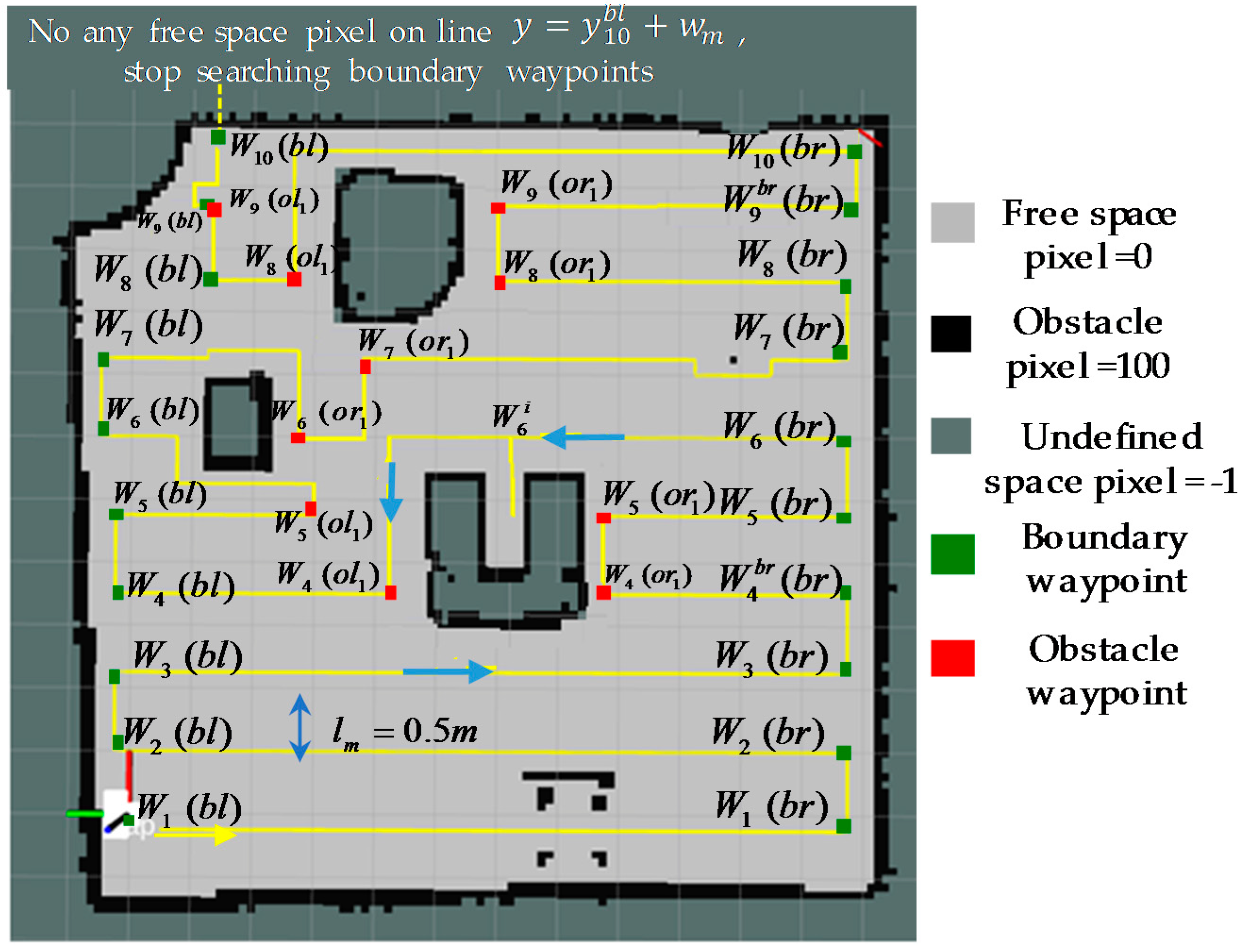 Sensors 18 02585 g009