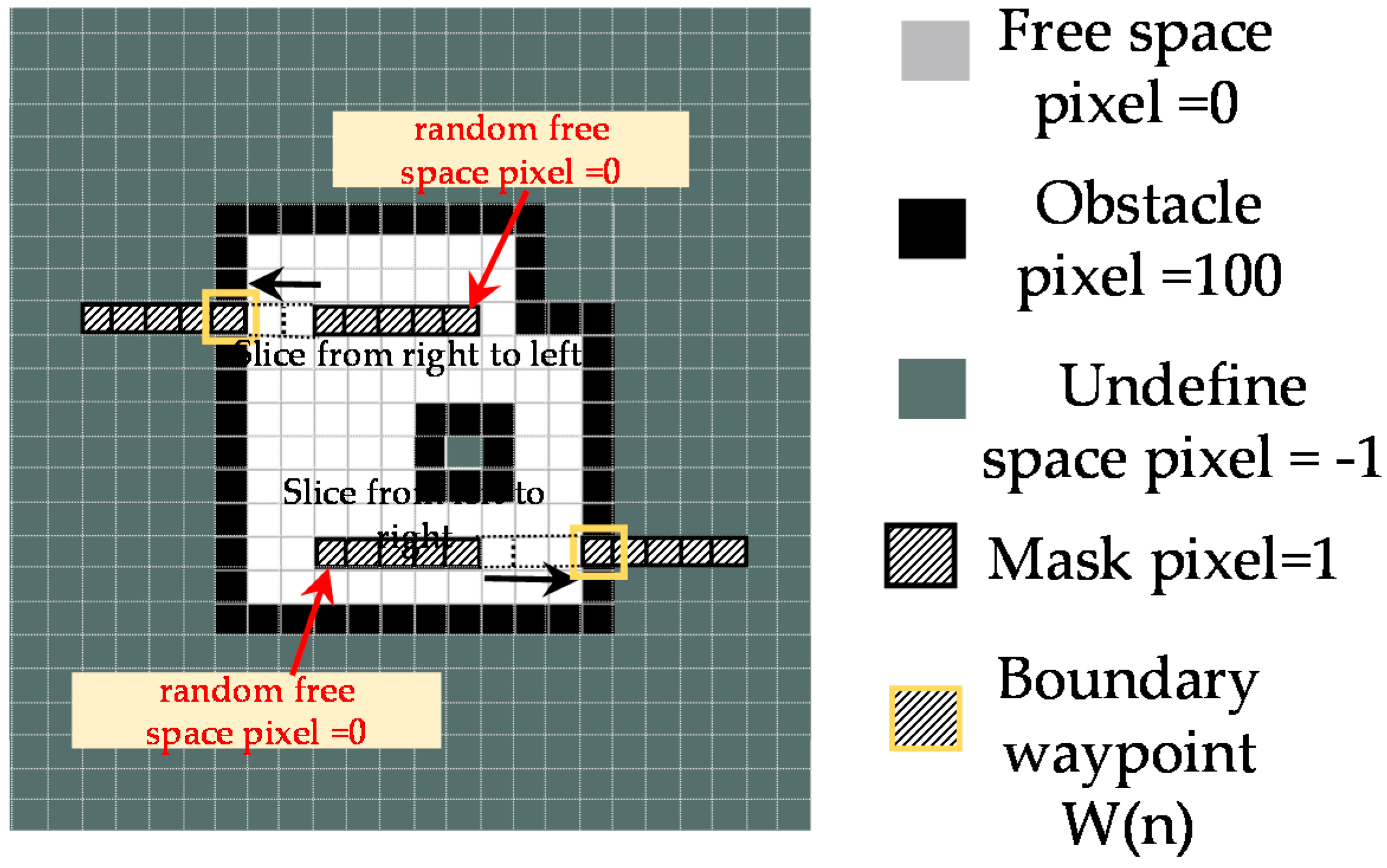 Sensors 18 02585 g011