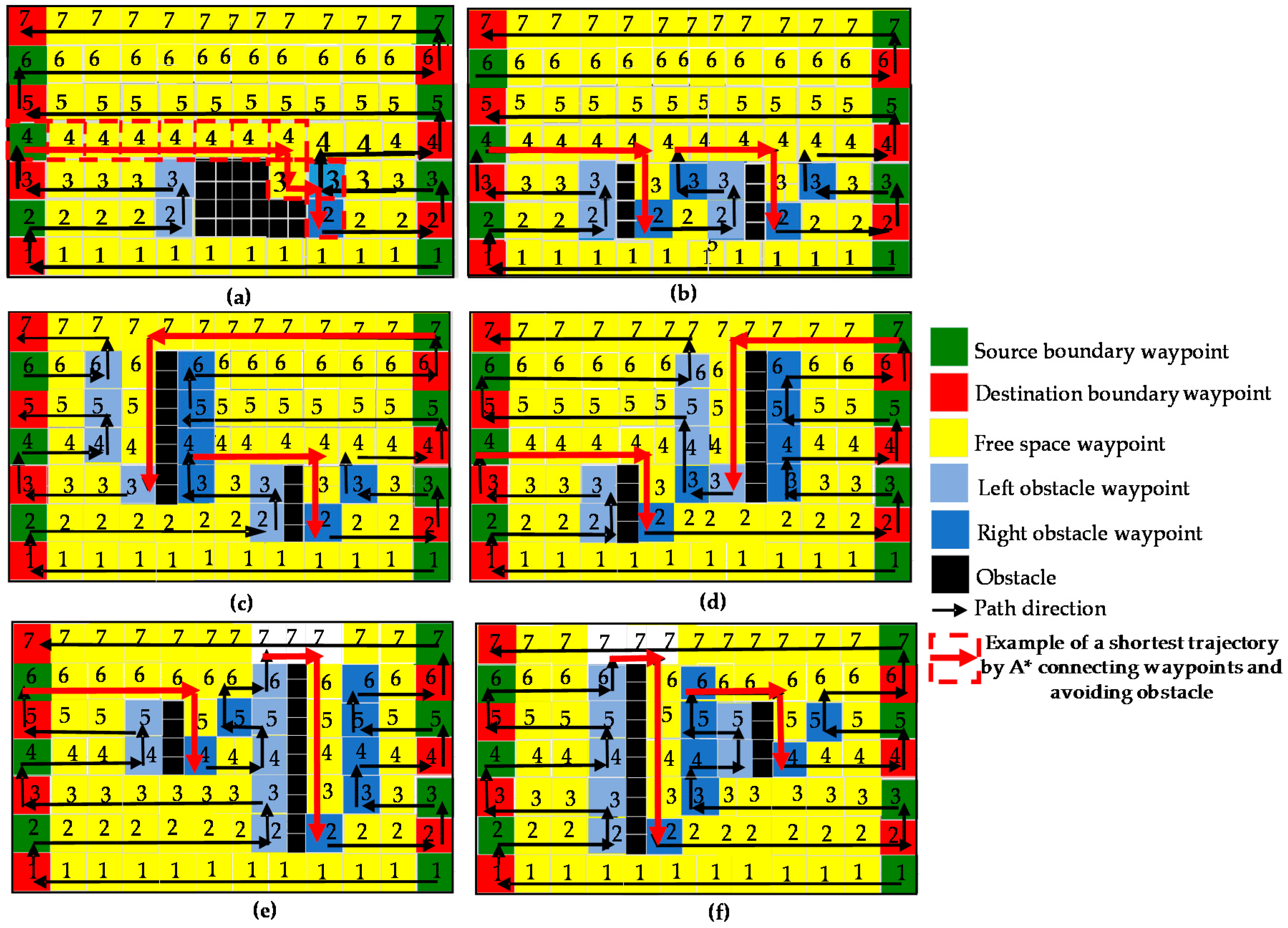 Sensors 18 02585 g012