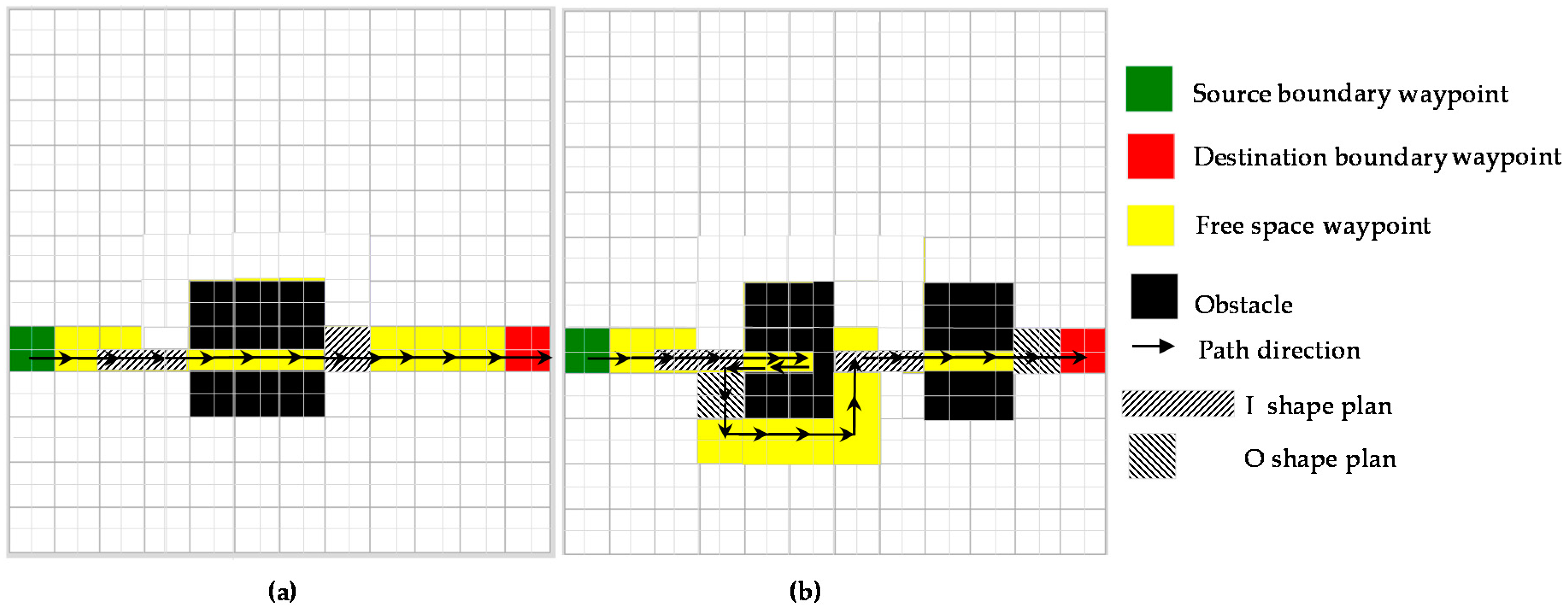 Sensors 18 02585 g014