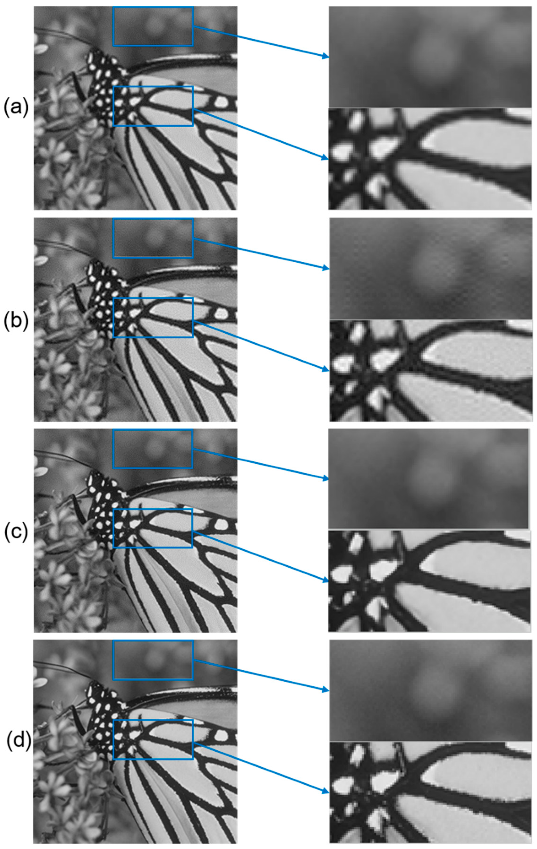 Sensors 18 02587 g001 Sensors 18 02587 g001
