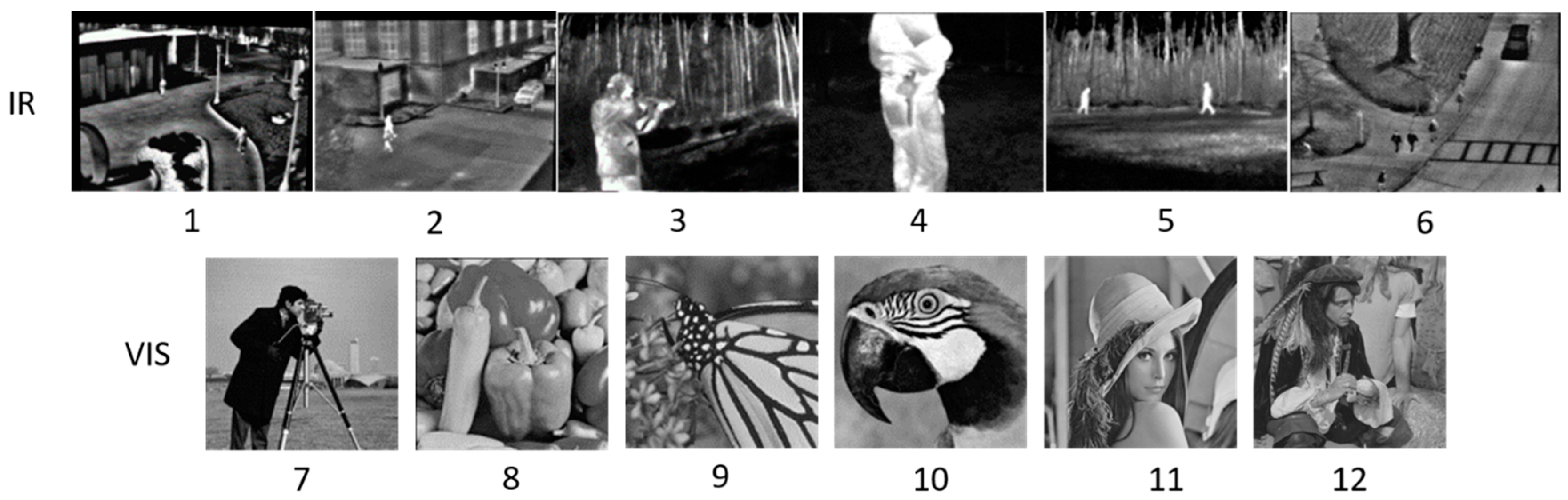 Sensors 18 02587 g006 Sensors 18 02587 g006