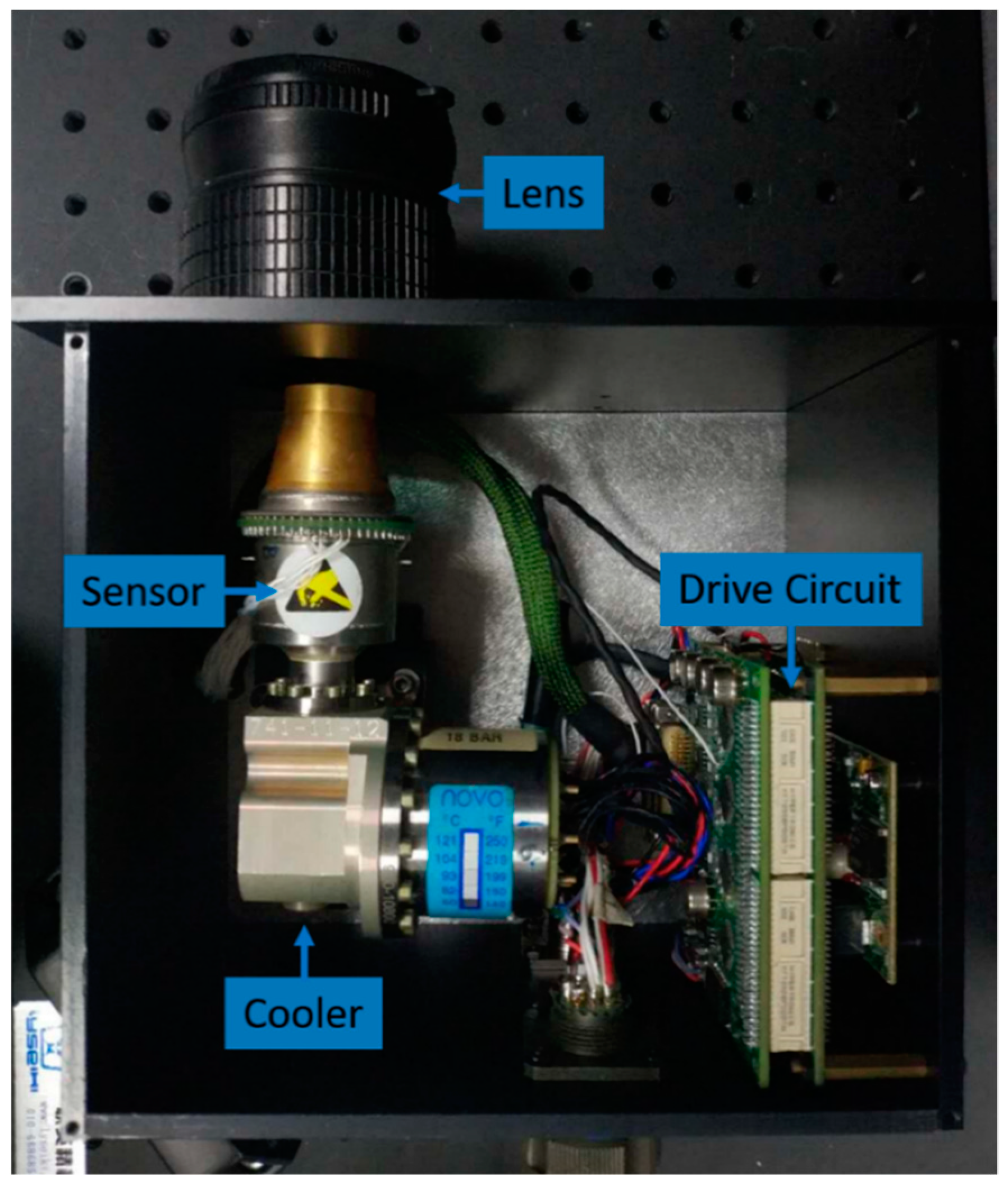 Sensors 18 02587 g008 Sensors 18 02587 g008
