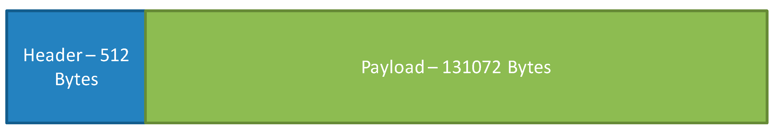 Sensors 18 02594 g003