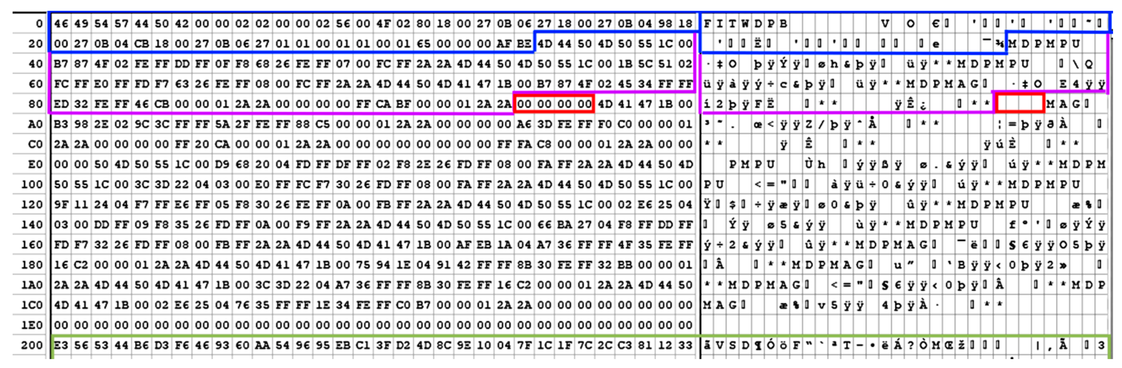 Sensors 18 02594 g004
