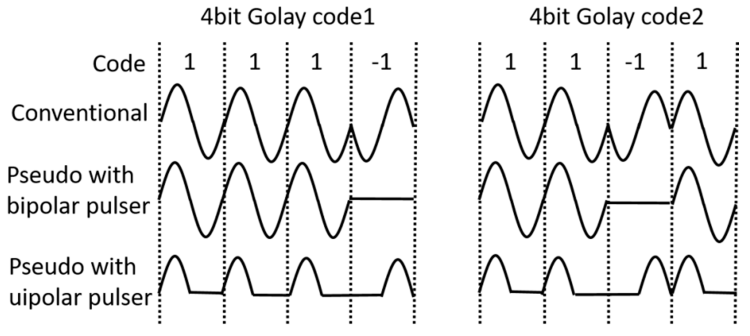 Sensors 18 02598 g002