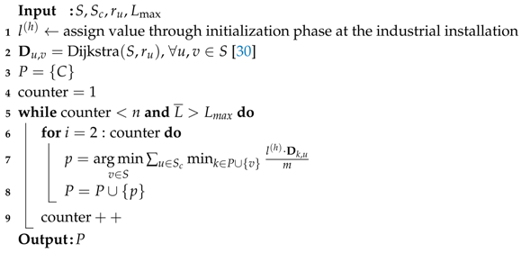 Sensors 18 02611 i001 Sensors 18 02611 i001