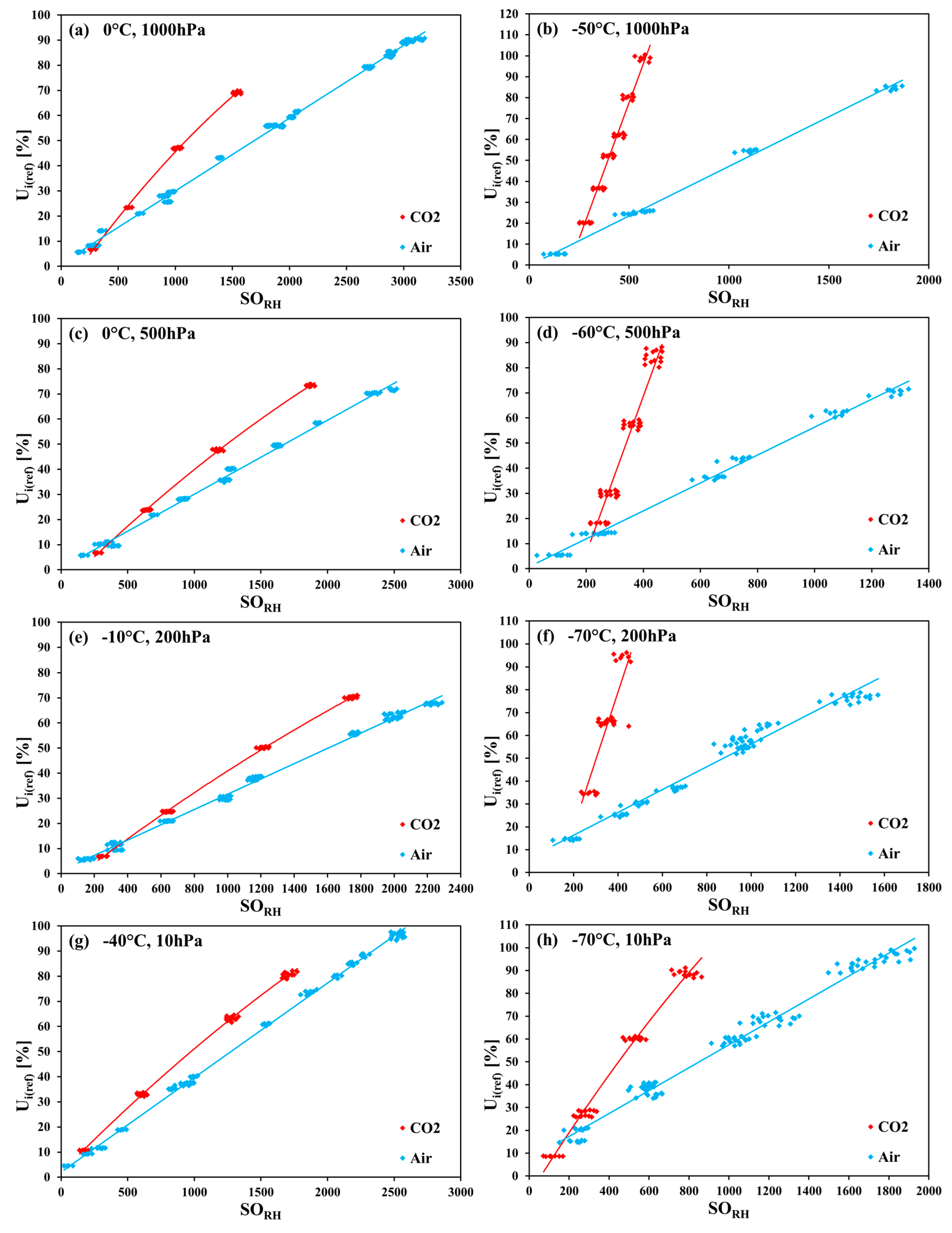Sensors 18 02615 g004
