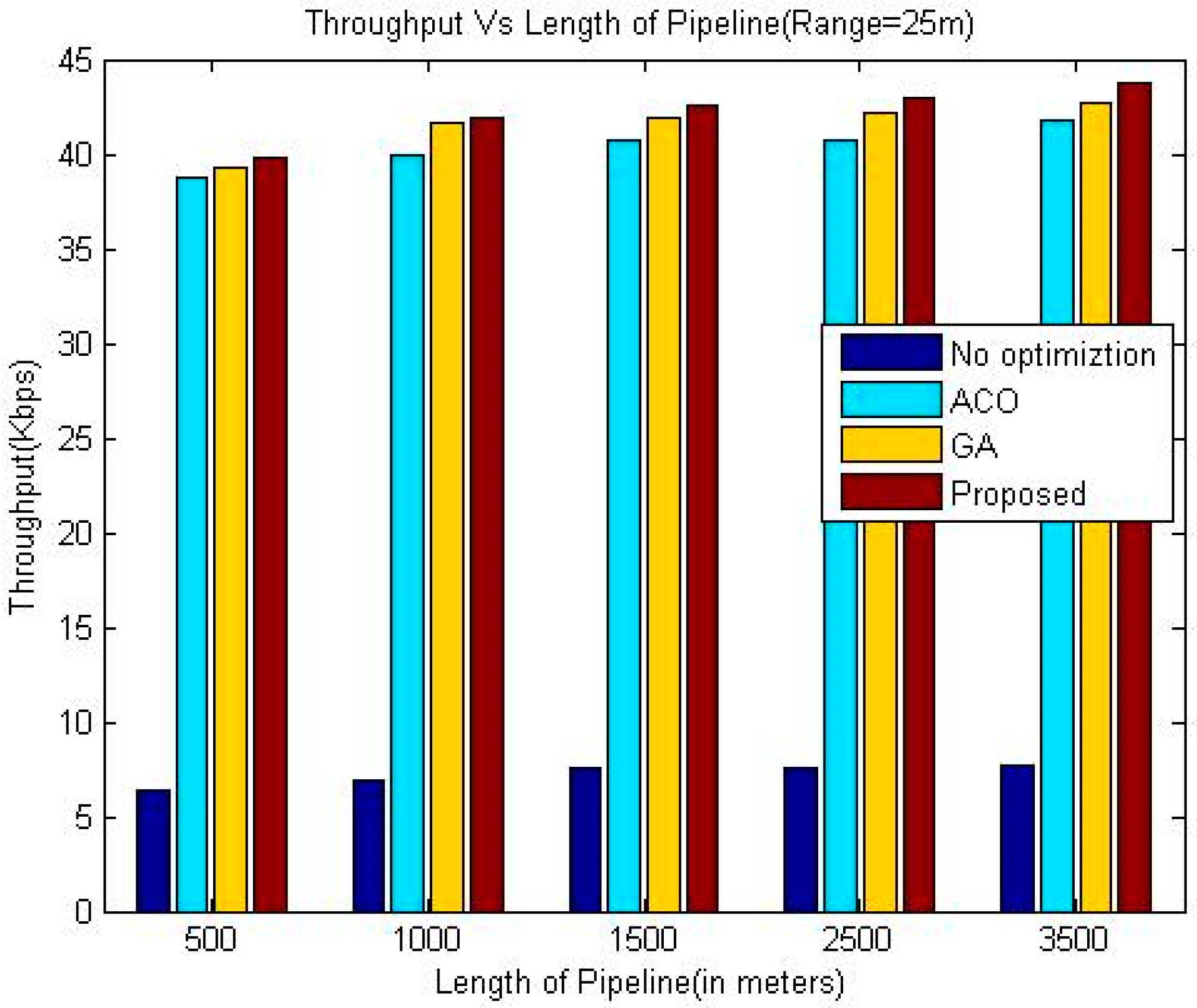 Sensors 18 02618 g006