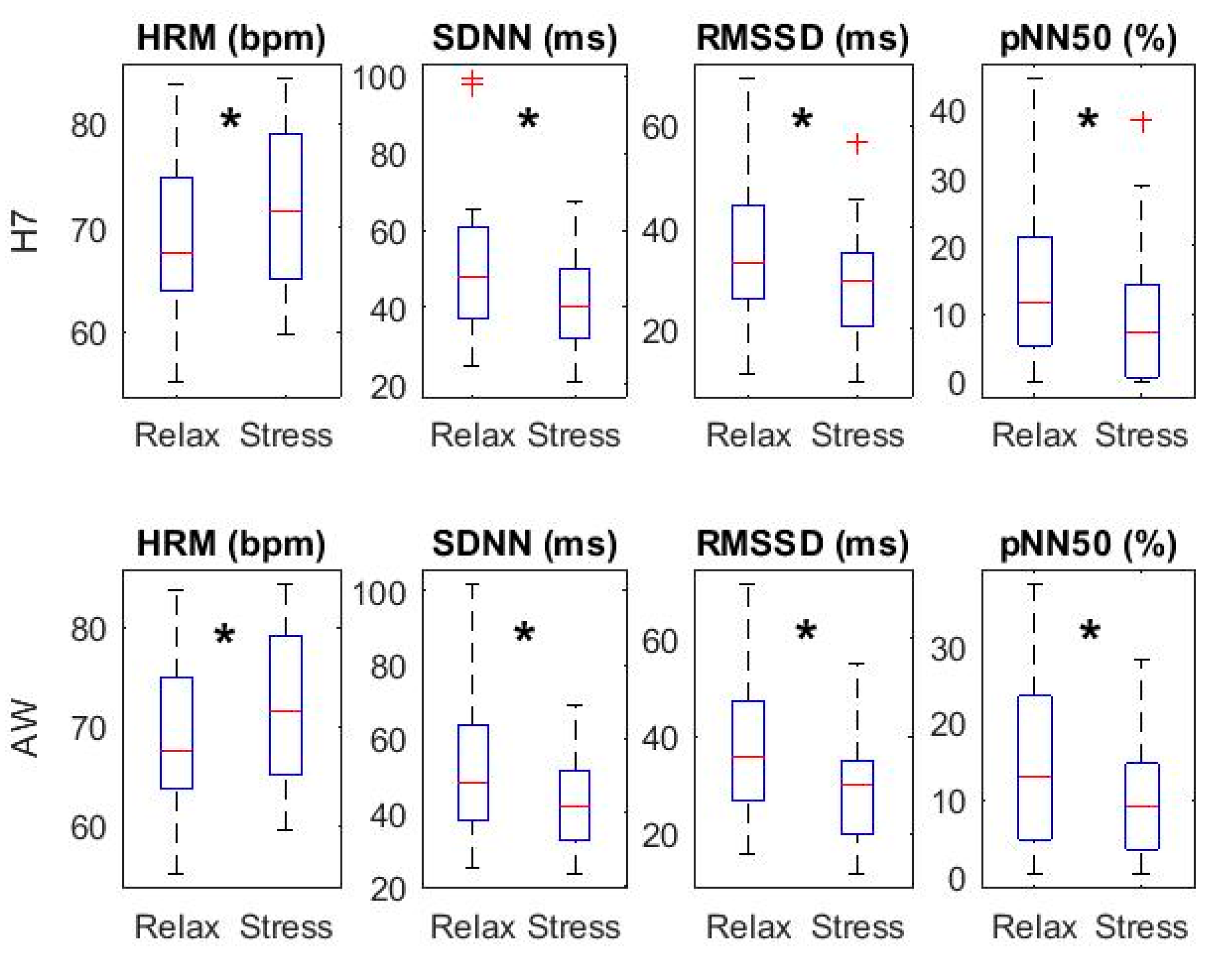 Sensors 18 02619 g005