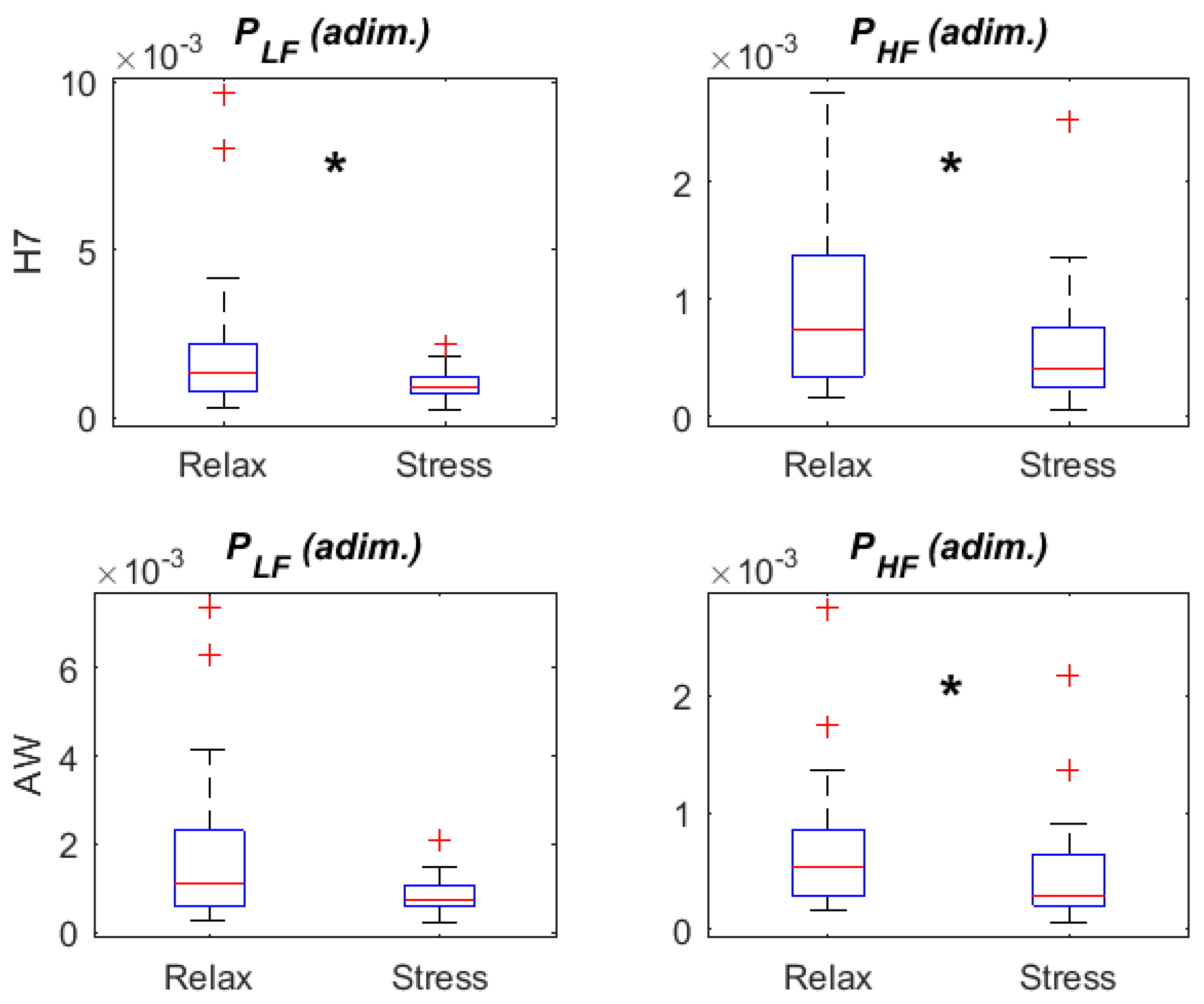 Sensors 18 02619 g006
