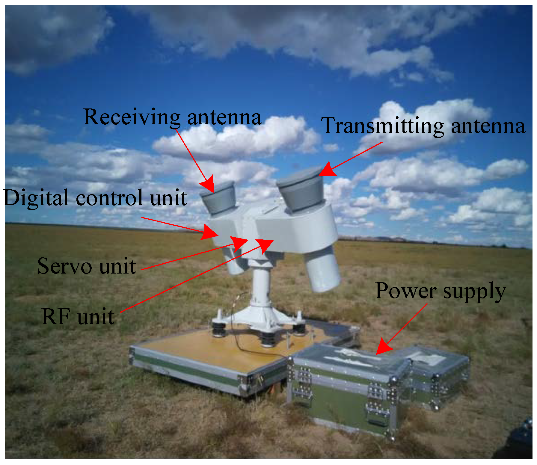 Sensors 18 02620 g002