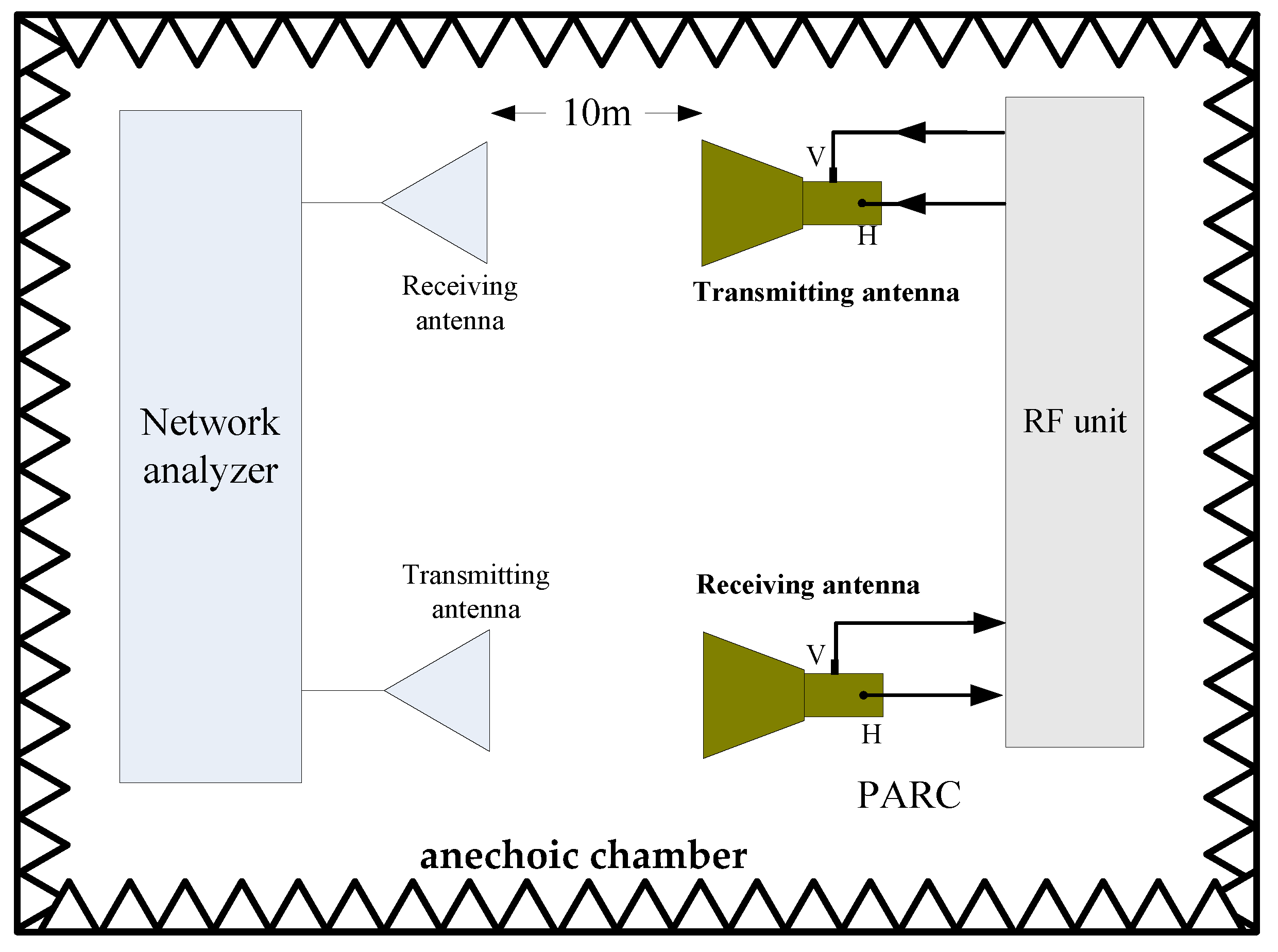 Sensors 18 02620 g009