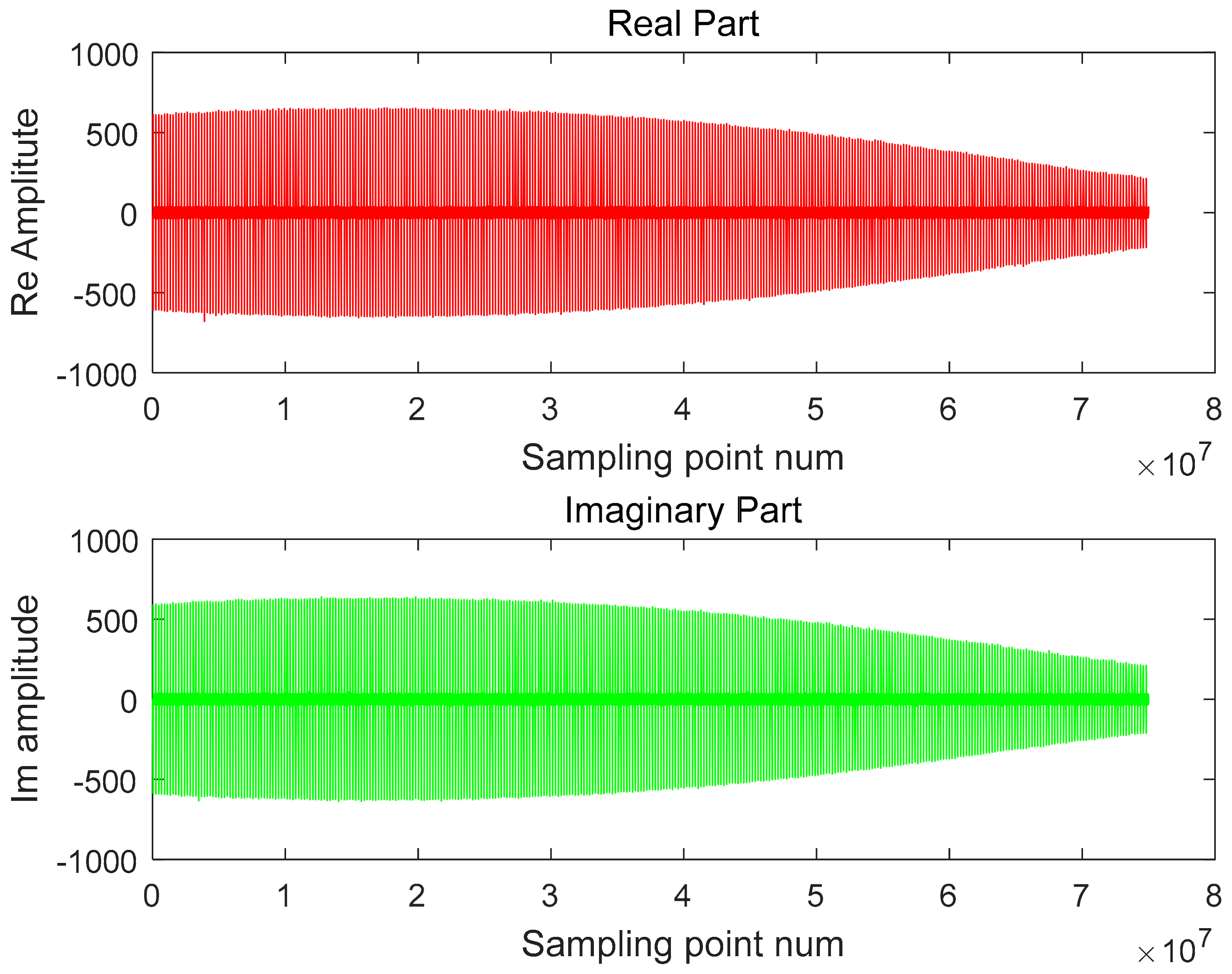 Sensors 18 02626 g007