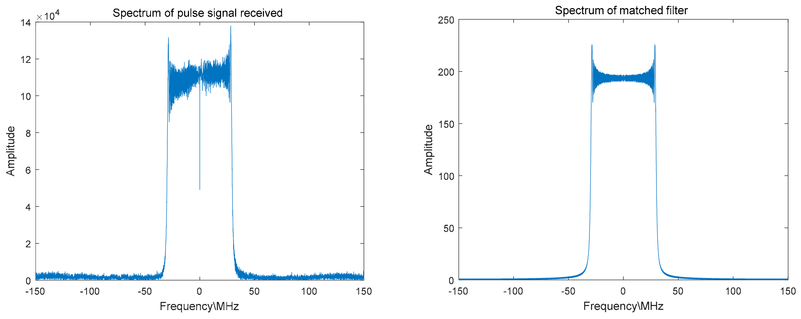 Sensors 18 02626 g008