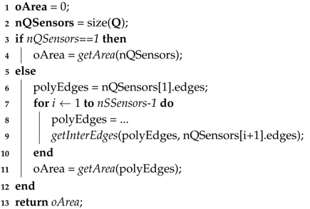 Sensors 18 02629 i003 Sensors 18 02629 i003