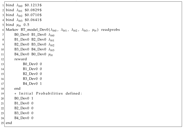 Sensors 18 02629 i009 Sensors 18 02629 i009