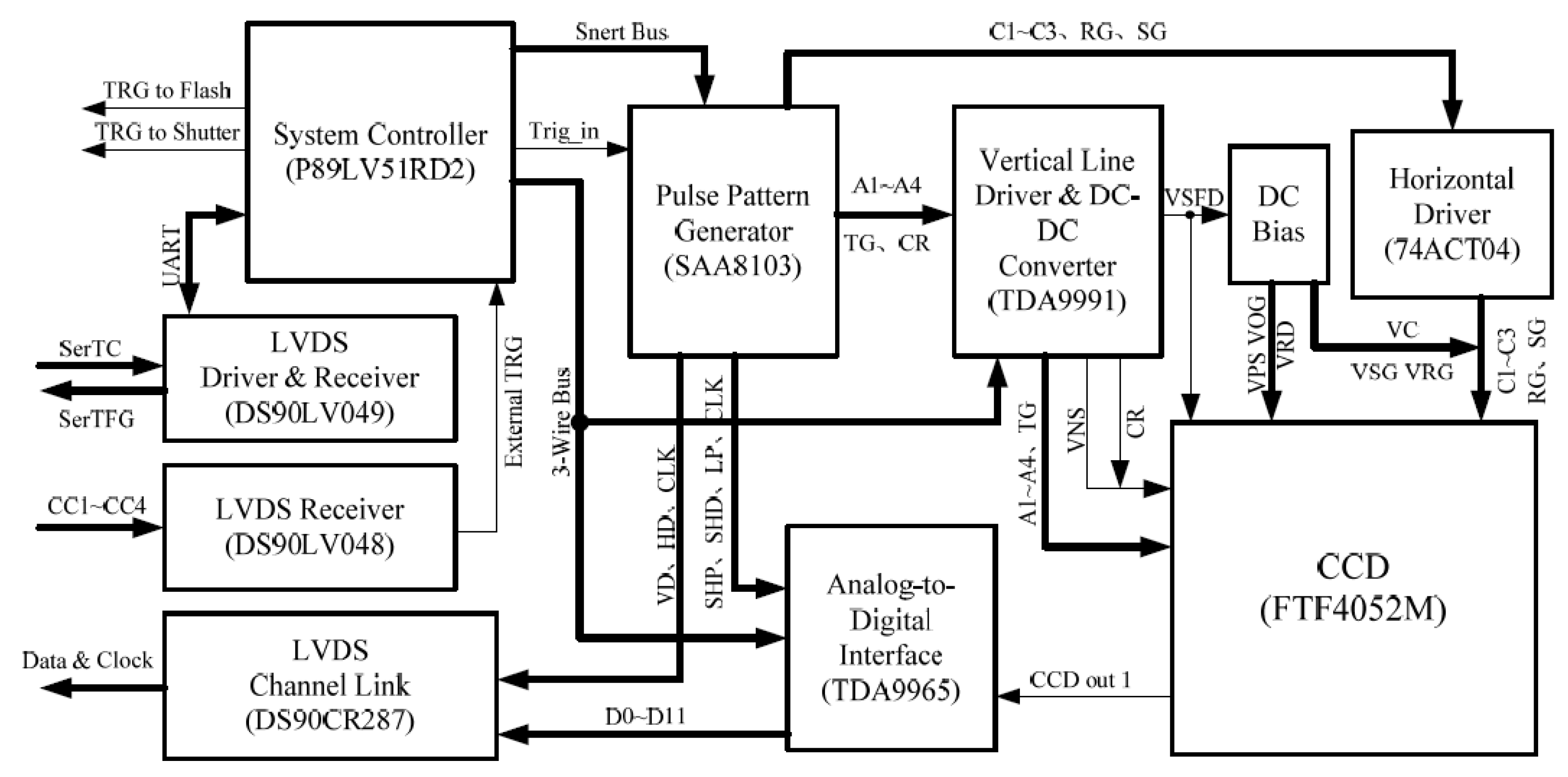 Sensors 18 02632 g009