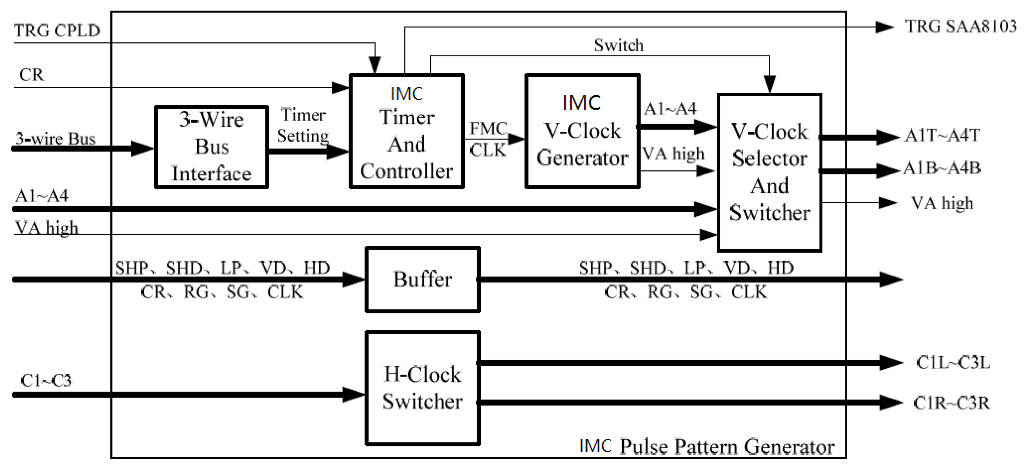 Sensors 18 02632 g011