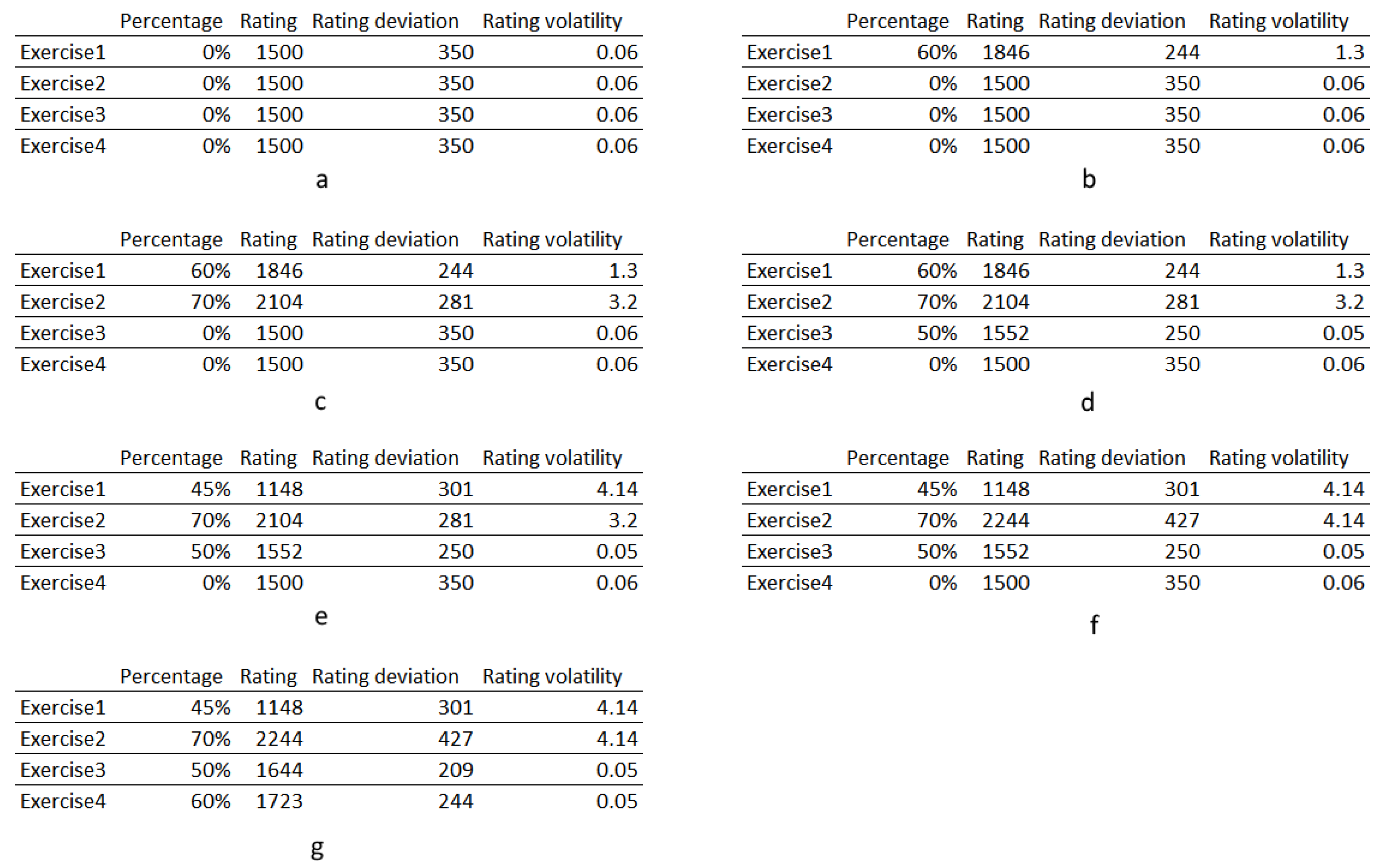 Sensors 18 02633 g002