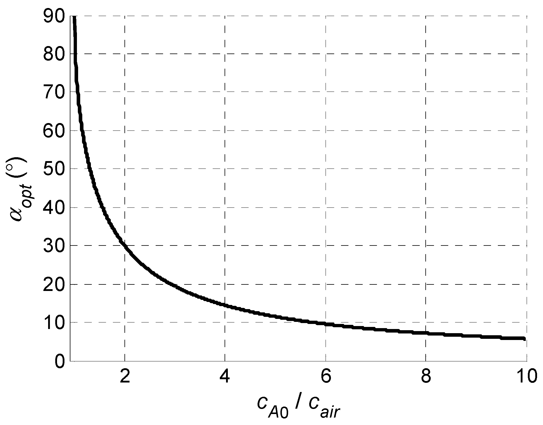 Sensors 18 02636 g002