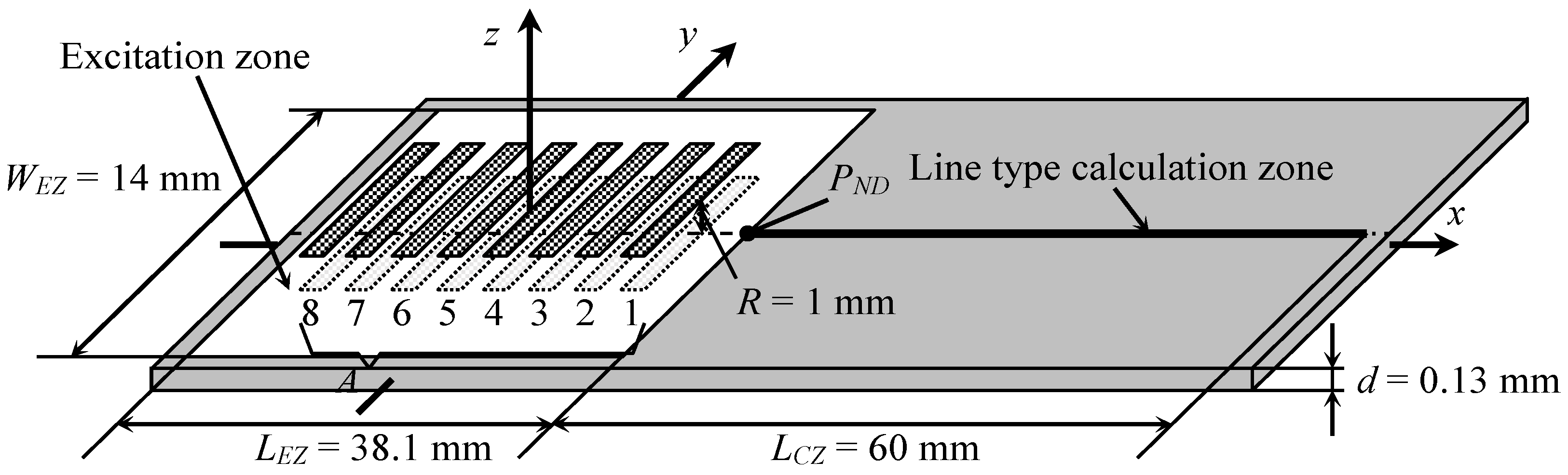 Sensors 18 02636 g008