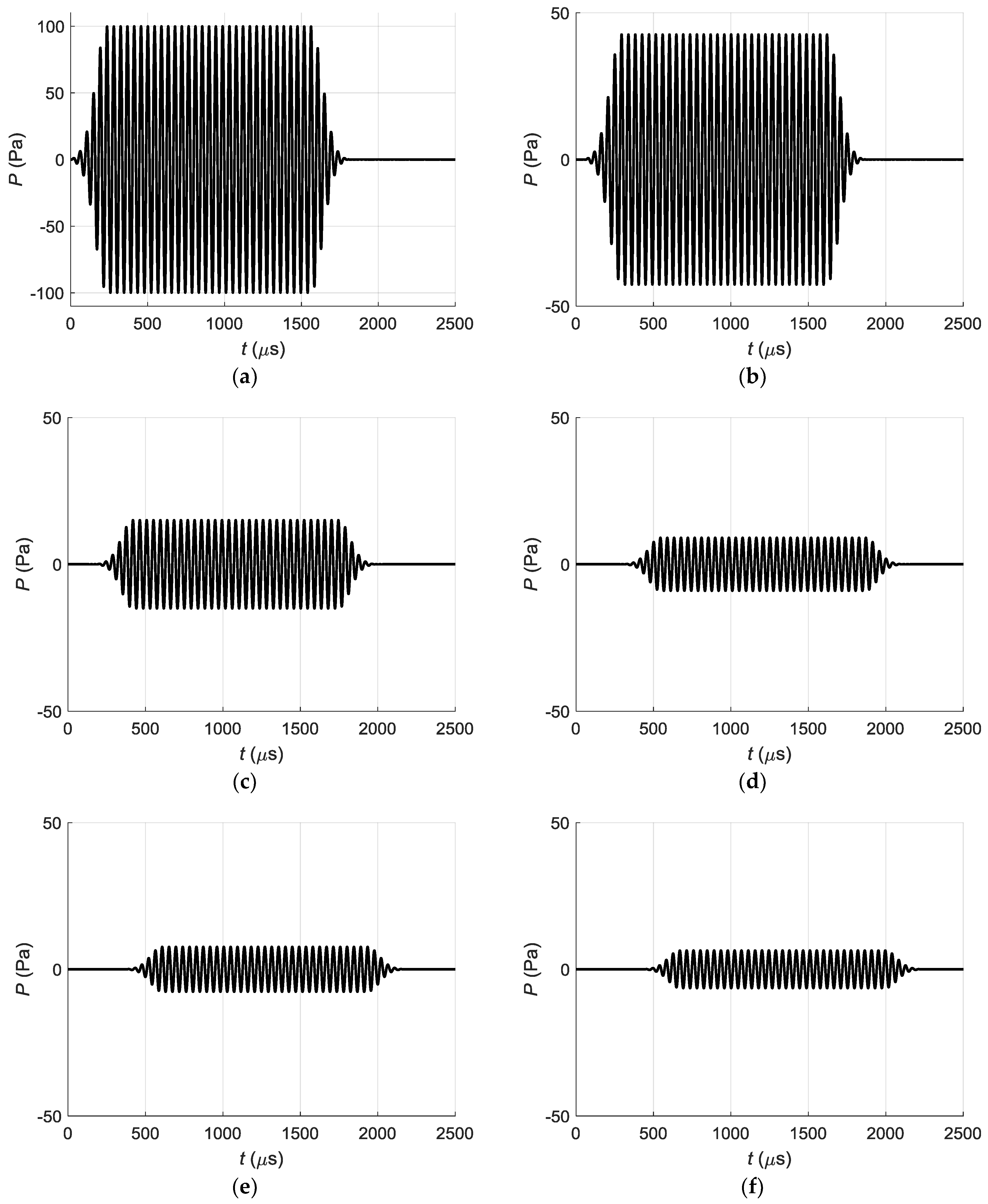 Sensors 18 02636 g014