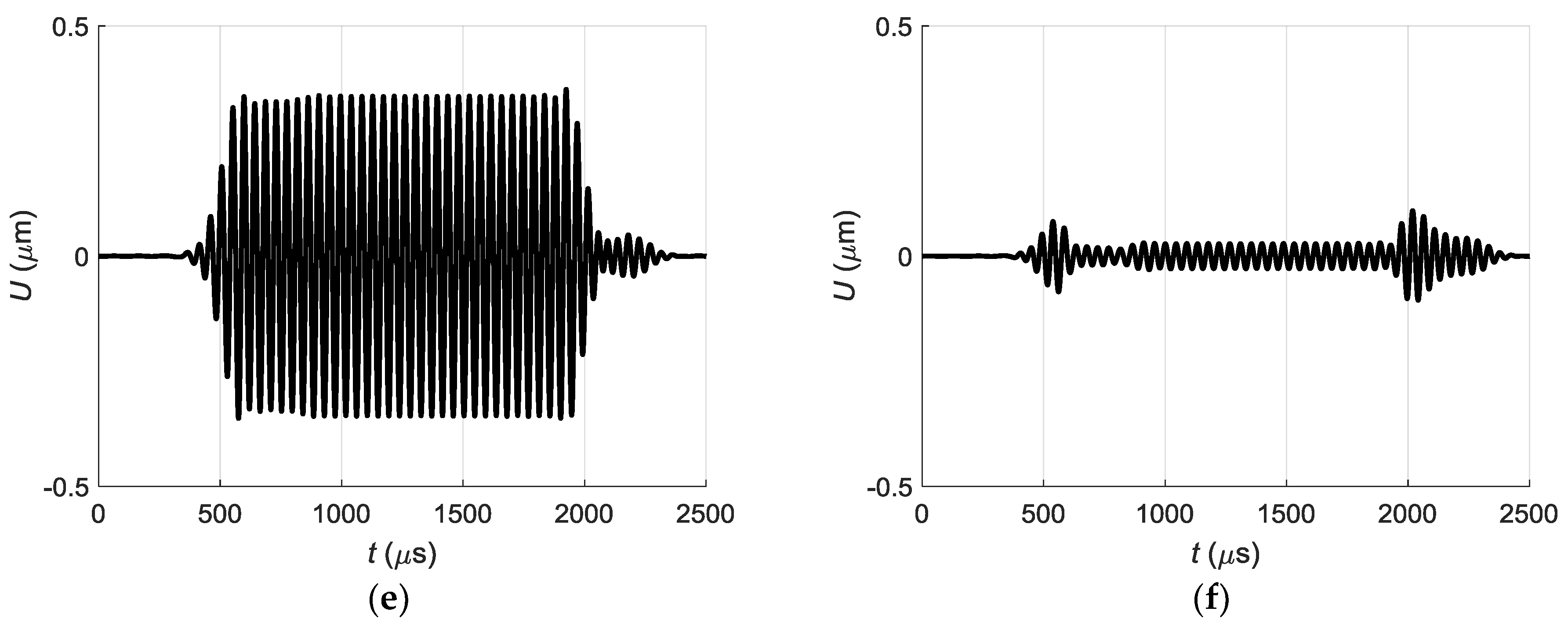 Sensors 18 02636 g016b