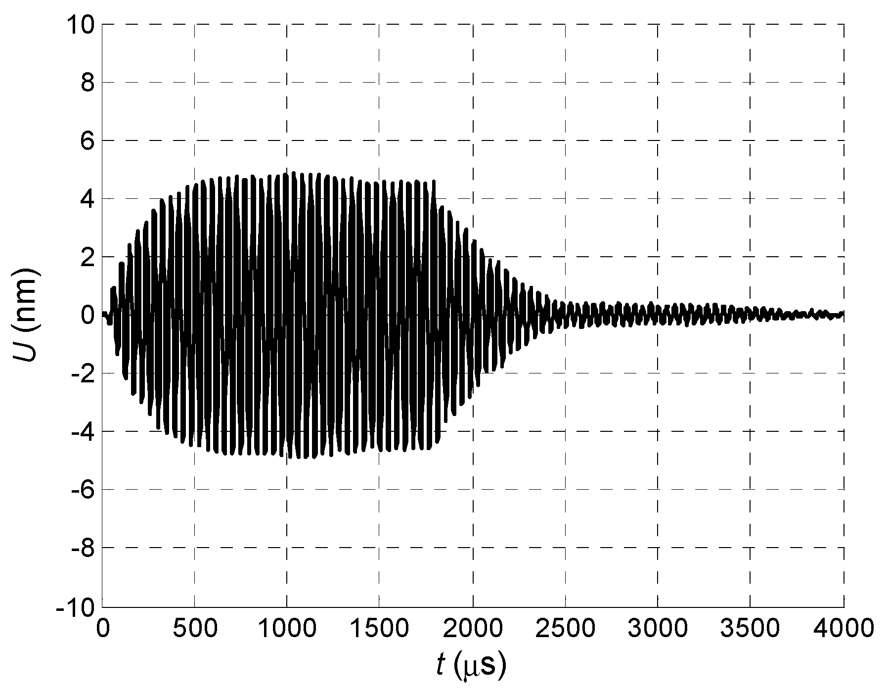 Sensors 18 02636 g026