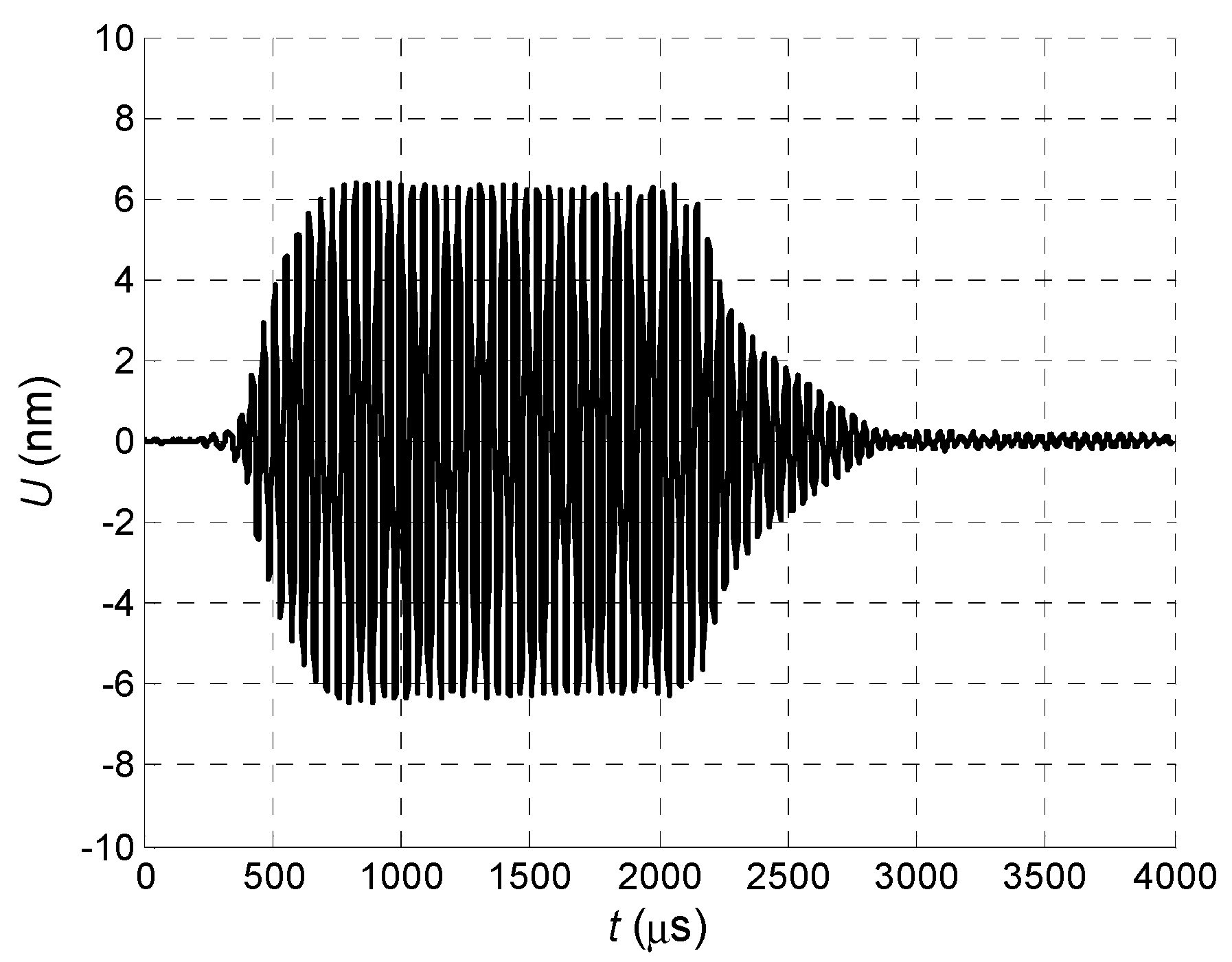 Sensors 18 02636 g027