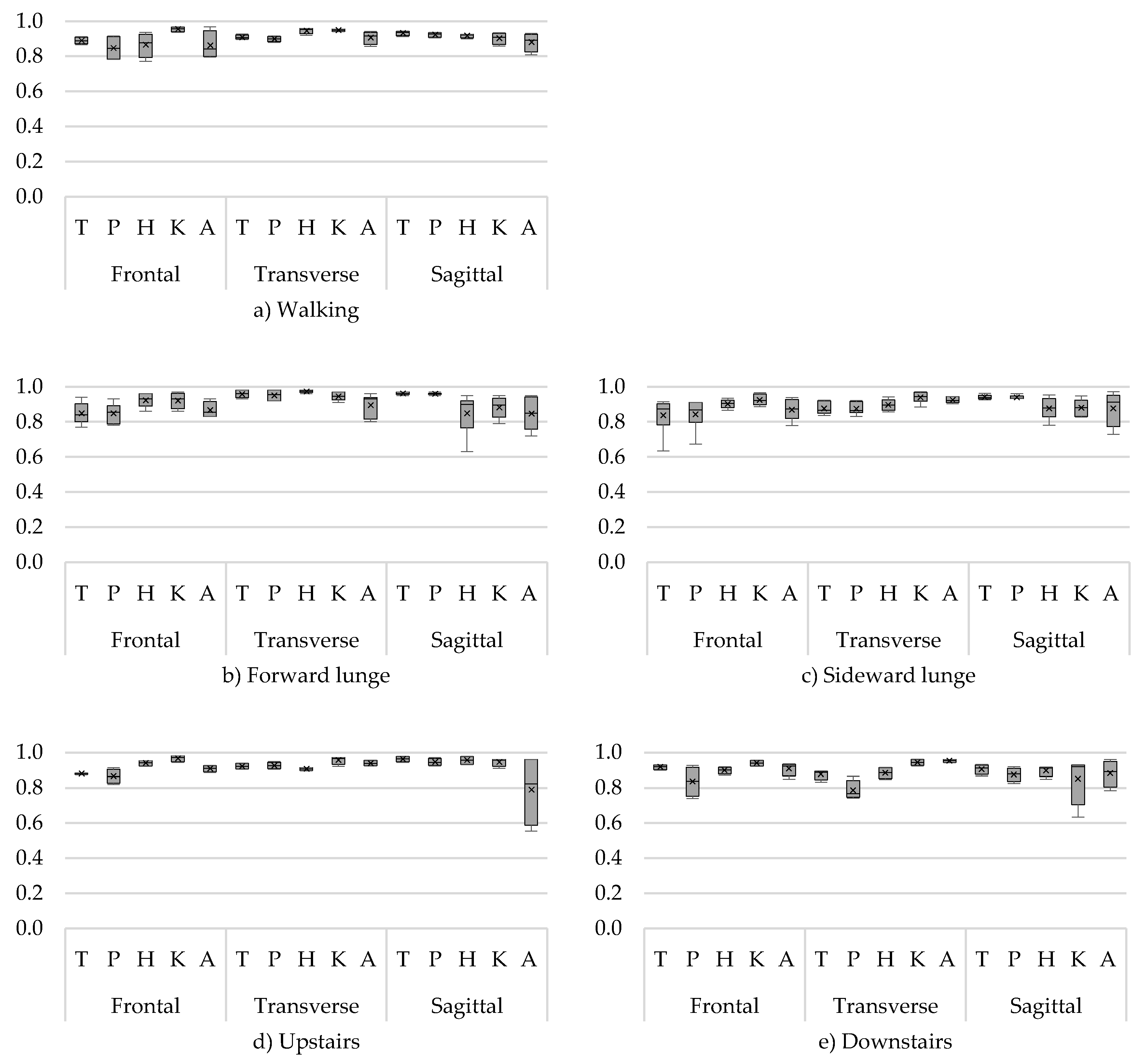 Sensors 18 02638 g002
